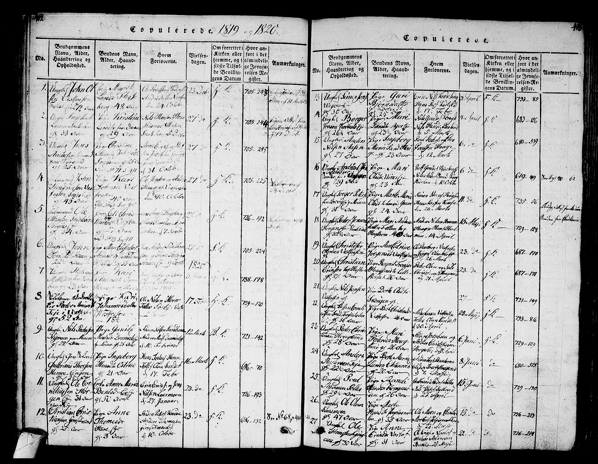 Eiker kirkebøker, AV/SAKO-A-4/G/Ga/L0001: Parish register (copy) no. I 1, 1814-1832, p. 412-413