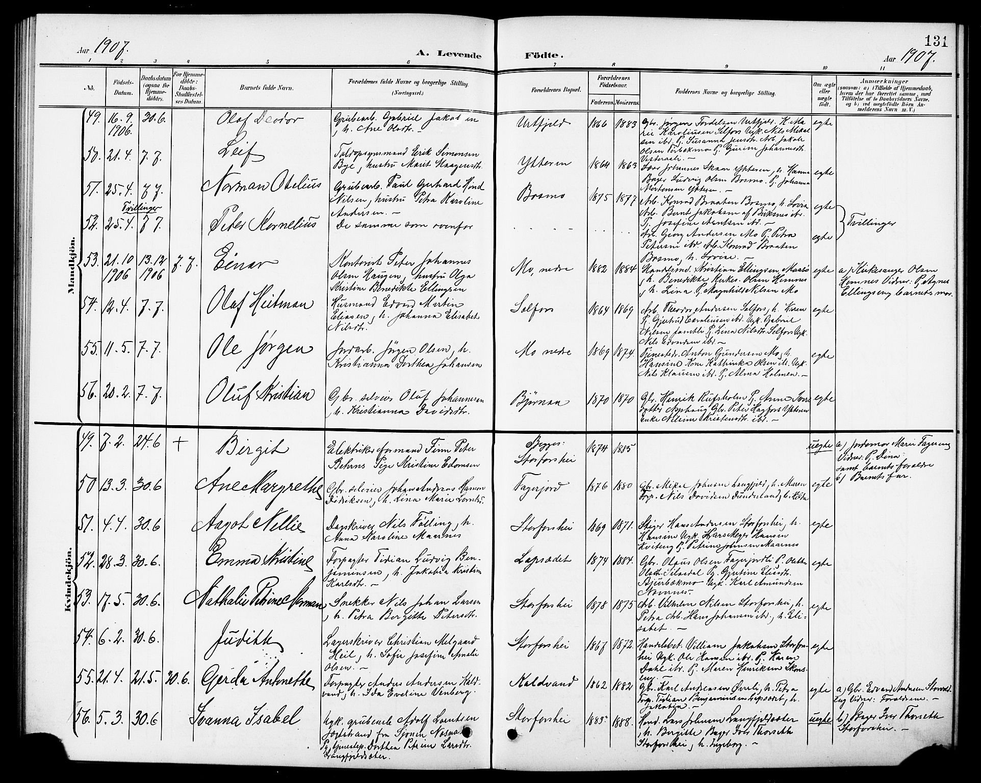 Ministerialprotokoller, klokkerbøker og fødselsregistre - Nordland, AV/SAT-A-1459/827/L0422: Parish register (copy) no. 827C11, 1899-1912, p. 131