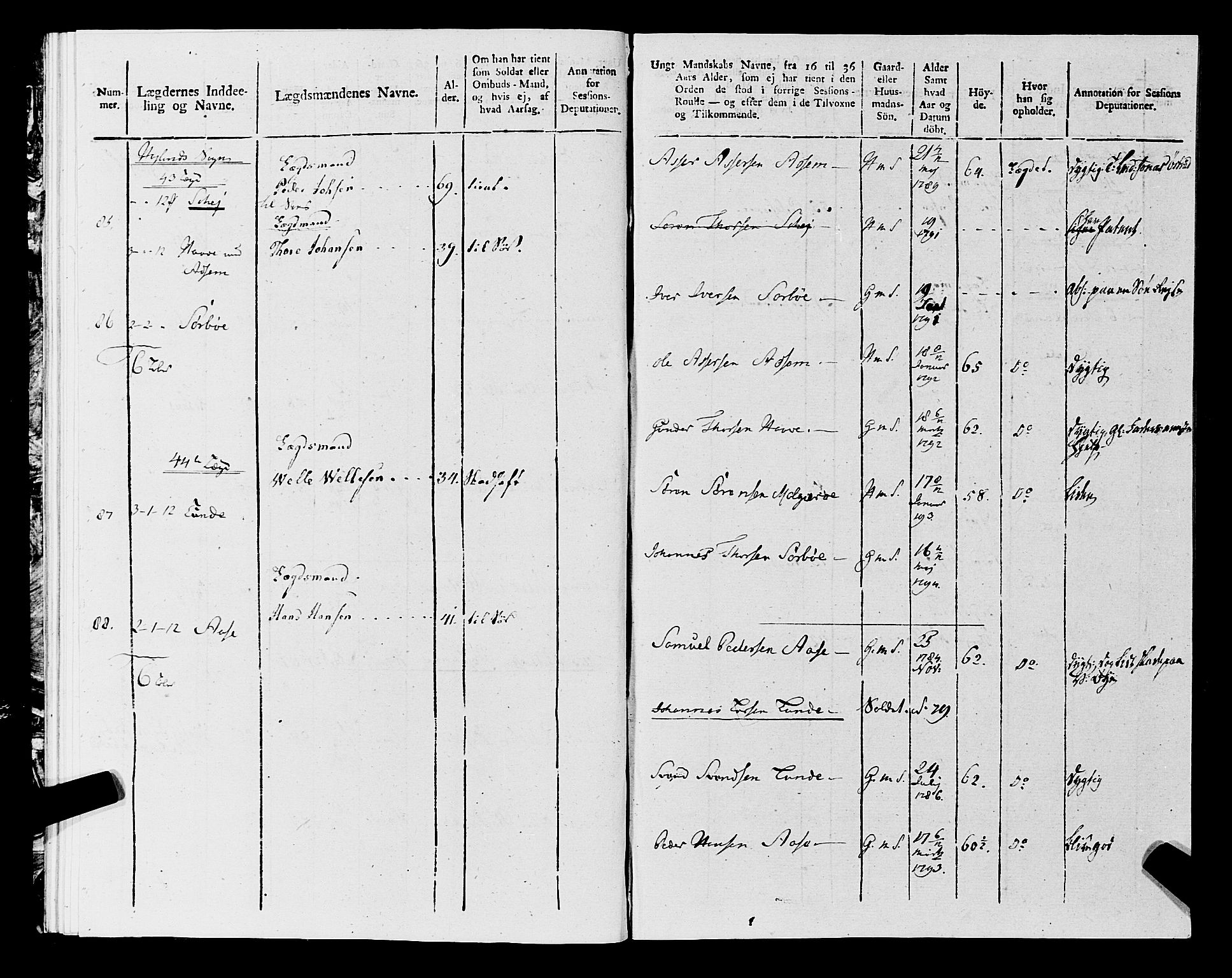 Fylkesmannen i Rogaland, AV/SAST-A-101928/99/3/325/325CA, 1655-1832, p. 9653