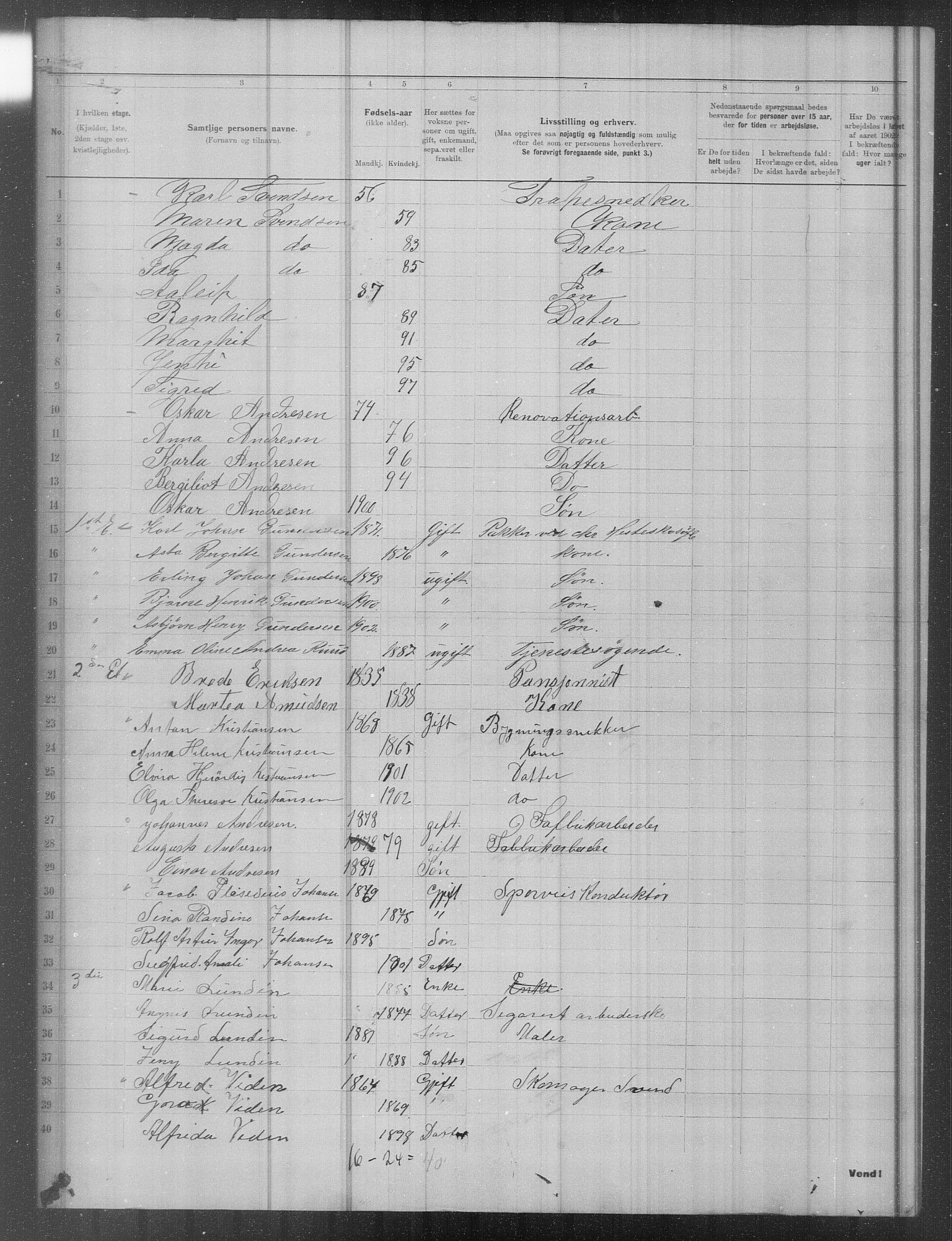 OBA, Municipal Census 1902 for Kristiania, 1902, p. 17555