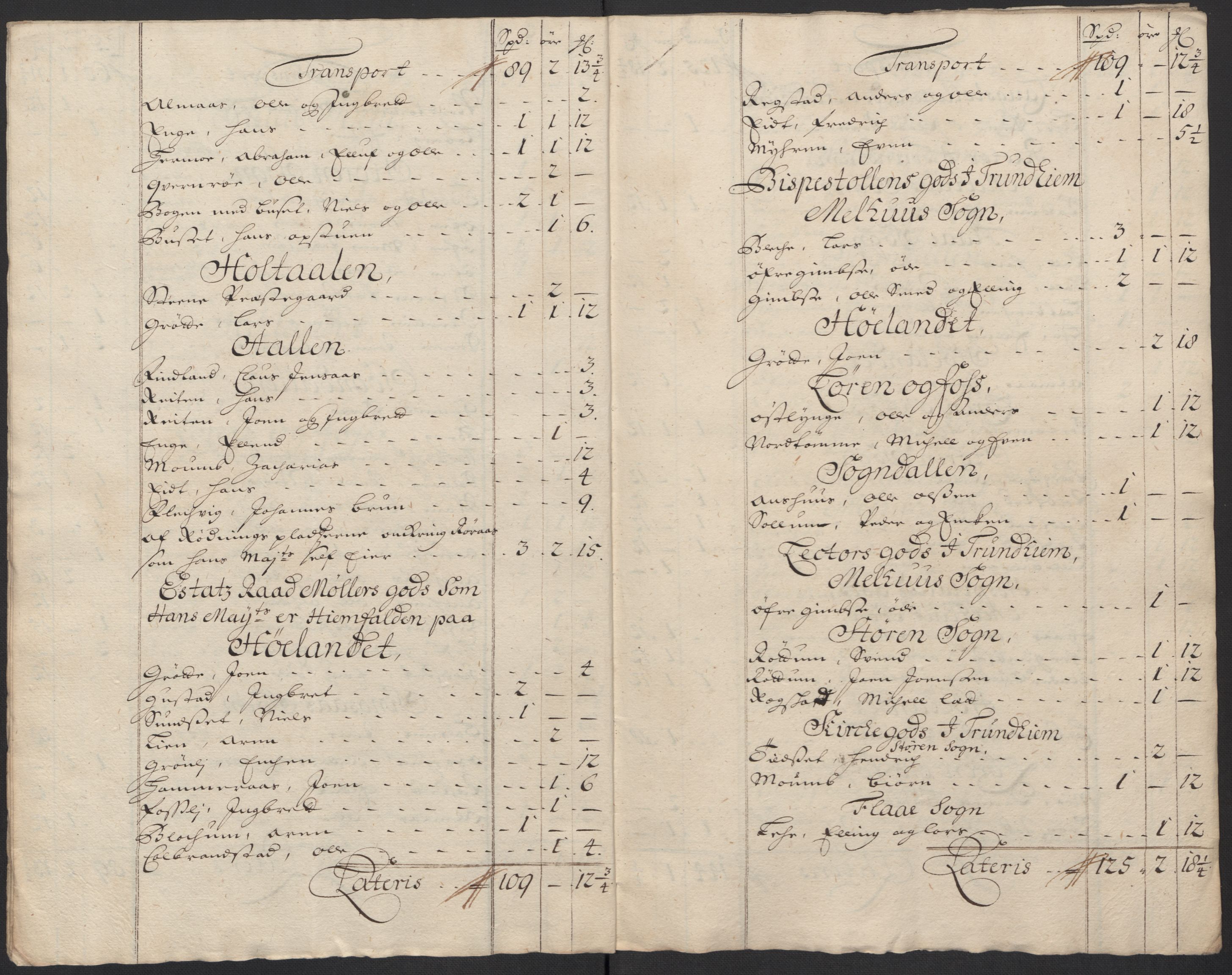 Rentekammeret inntil 1814, Reviderte regnskaper, Fogderegnskap, RA/EA-4092/R60/L3955: Fogderegnskap Orkdal og Gauldal, 1705, p. 433