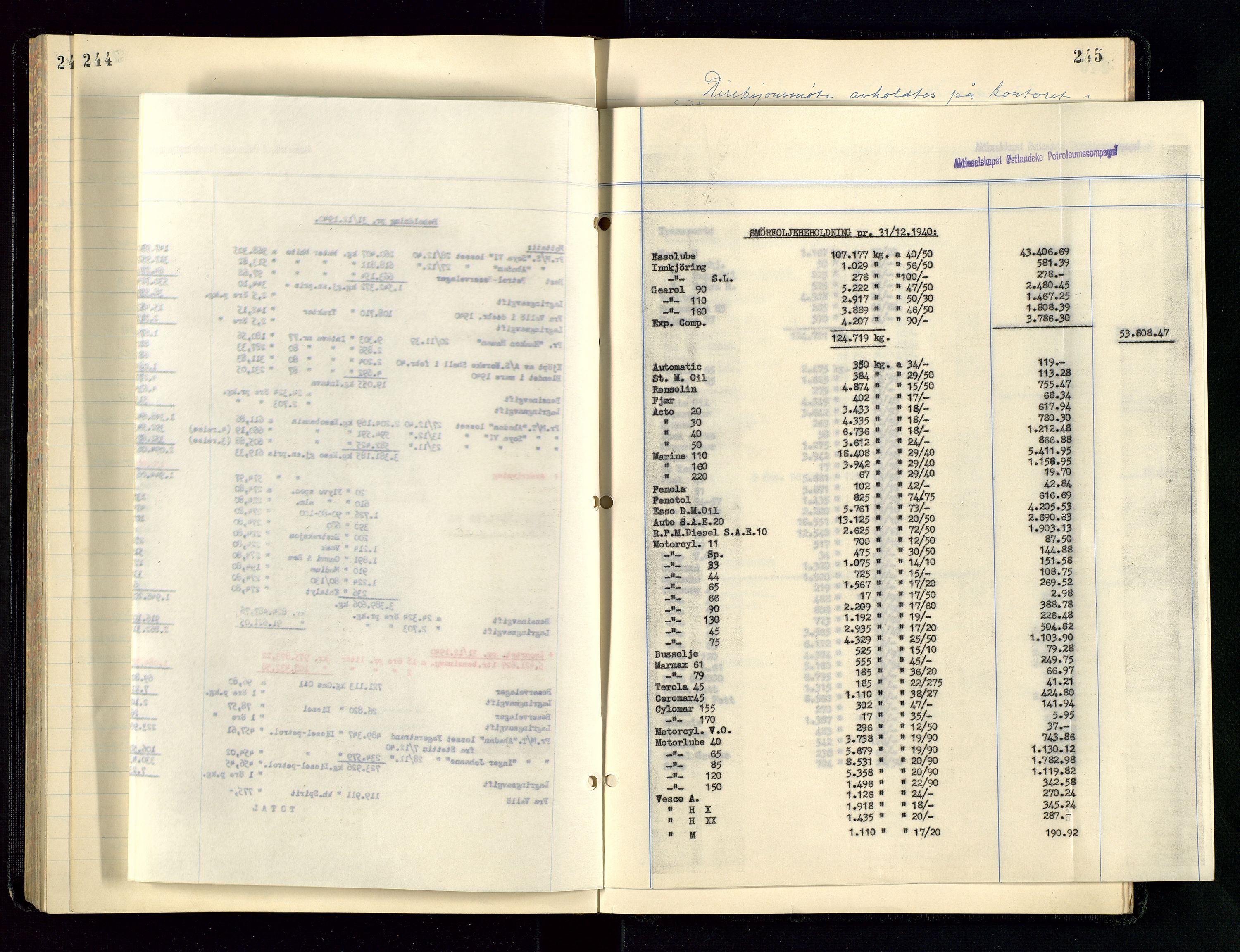 PA 1534 - Østlandske Petroleumscompagni A/S, AV/SAST-A-101954/A/Aa/L0004/0003: Direksjonsprotokoller / Den Administrerende Direksjon alle selskaper (referatprotokoll), 1936-1943