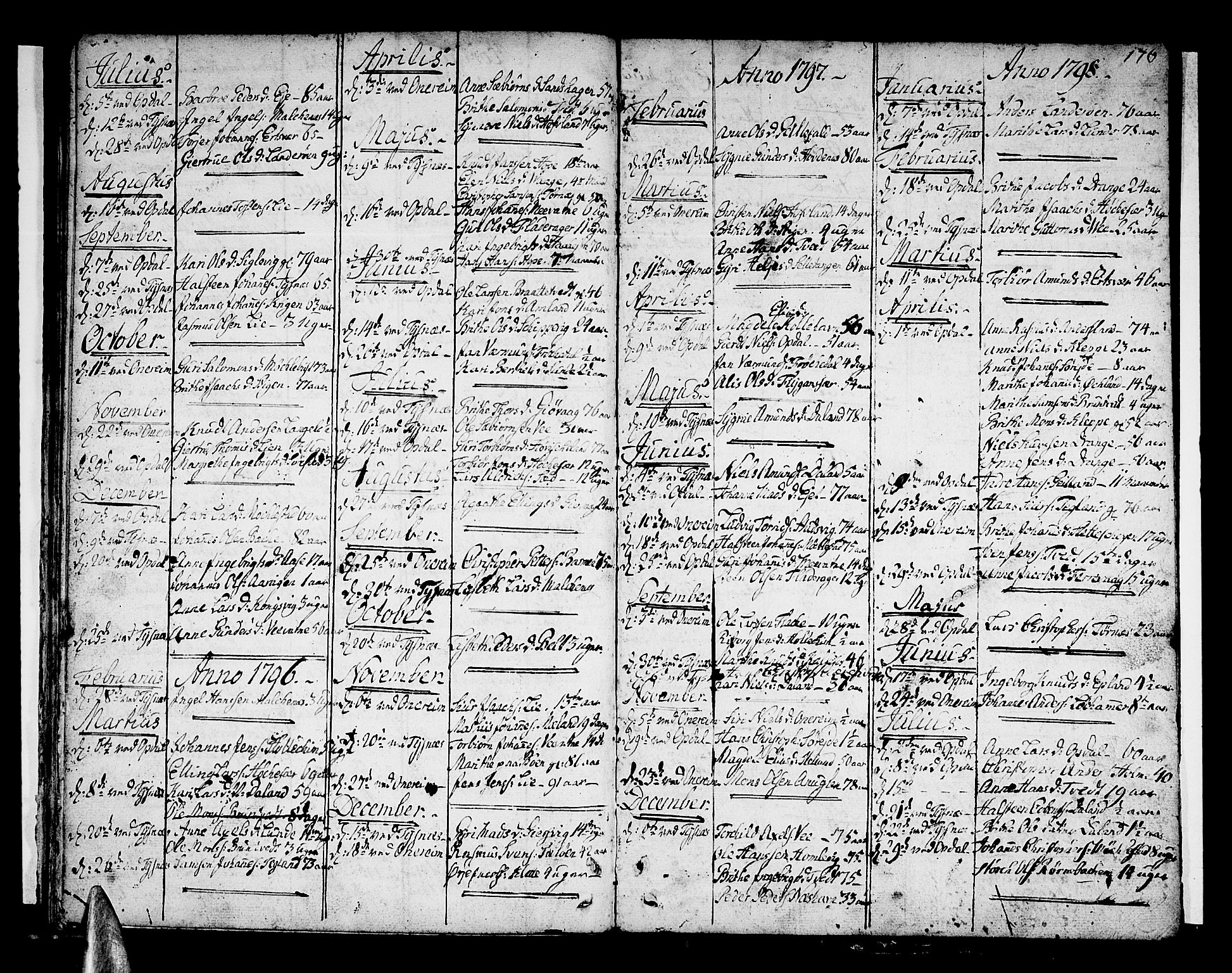 Tysnes sokneprestembete, SAB/A-78601/H/Haa: Parish register (official) no. A 2 /1, 1732-1804, p. 176