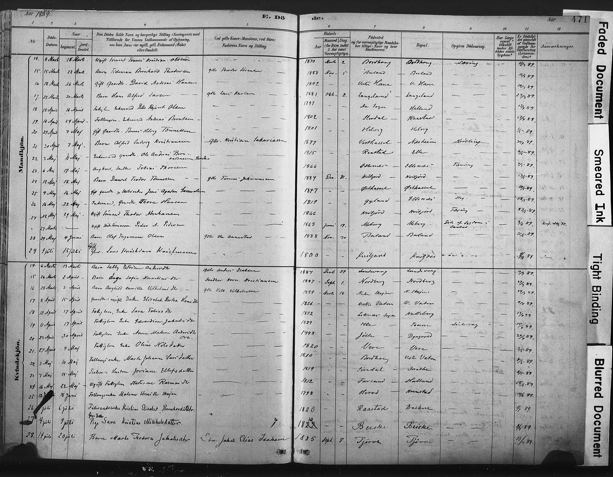 Lista sokneprestkontor, AV/SAK-1111-0027/F/Fa/L0012: Parish register (official) no. A 12, 1879-1903, p. 471