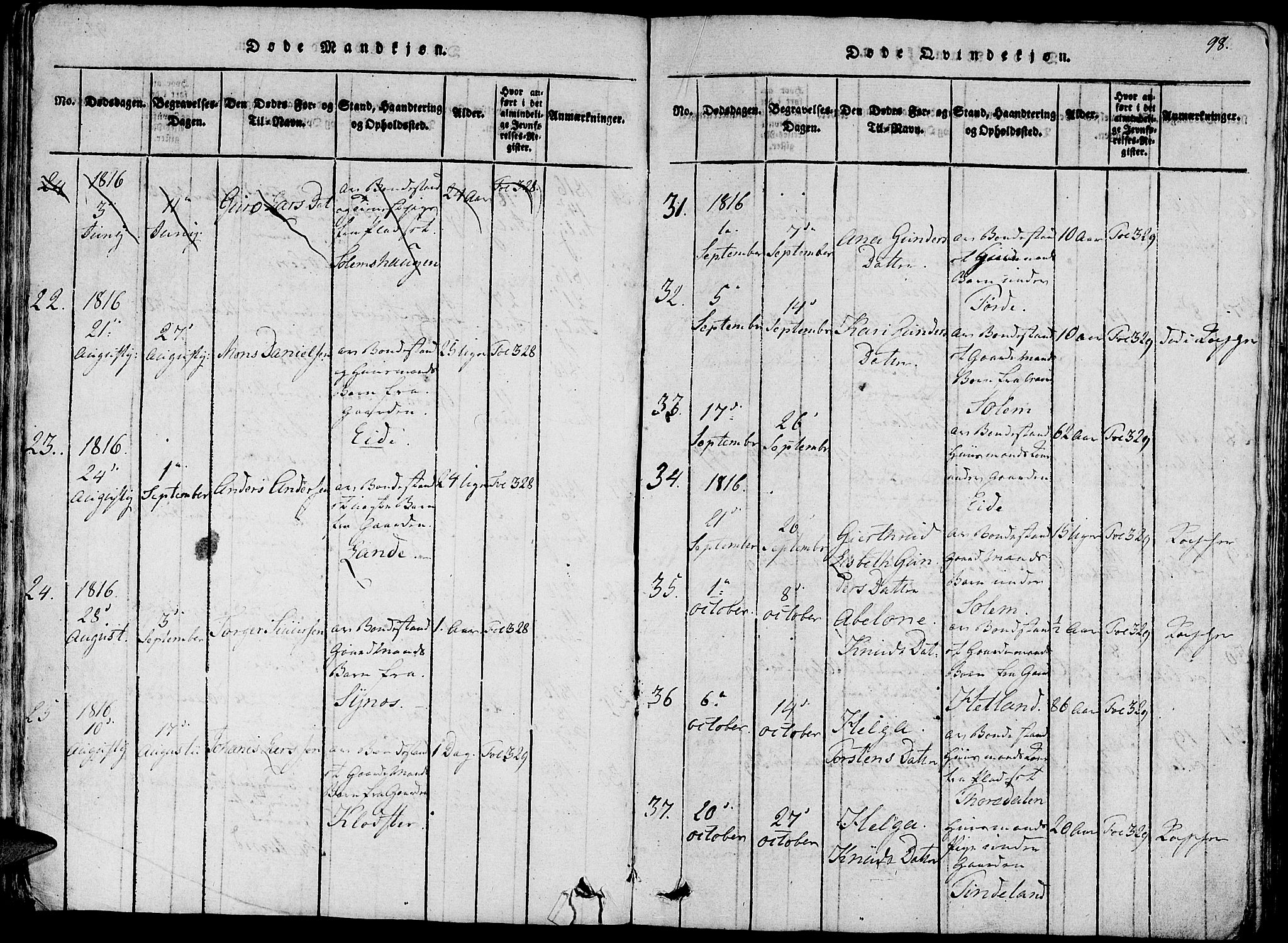 Fjelberg sokneprestembete, AV/SAB-A-75201/H/Haa: Parish register (official) no. A 4, 1816-1822, p. 98