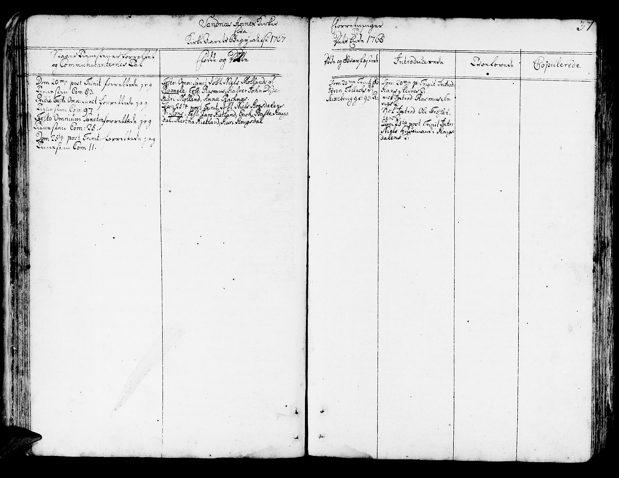 Lindås Sokneprestembete, AV/SAB-A-76701/H/Haa/Haaa/L0004: Parish register (official) no. A 4, 1764-1791, p. 37