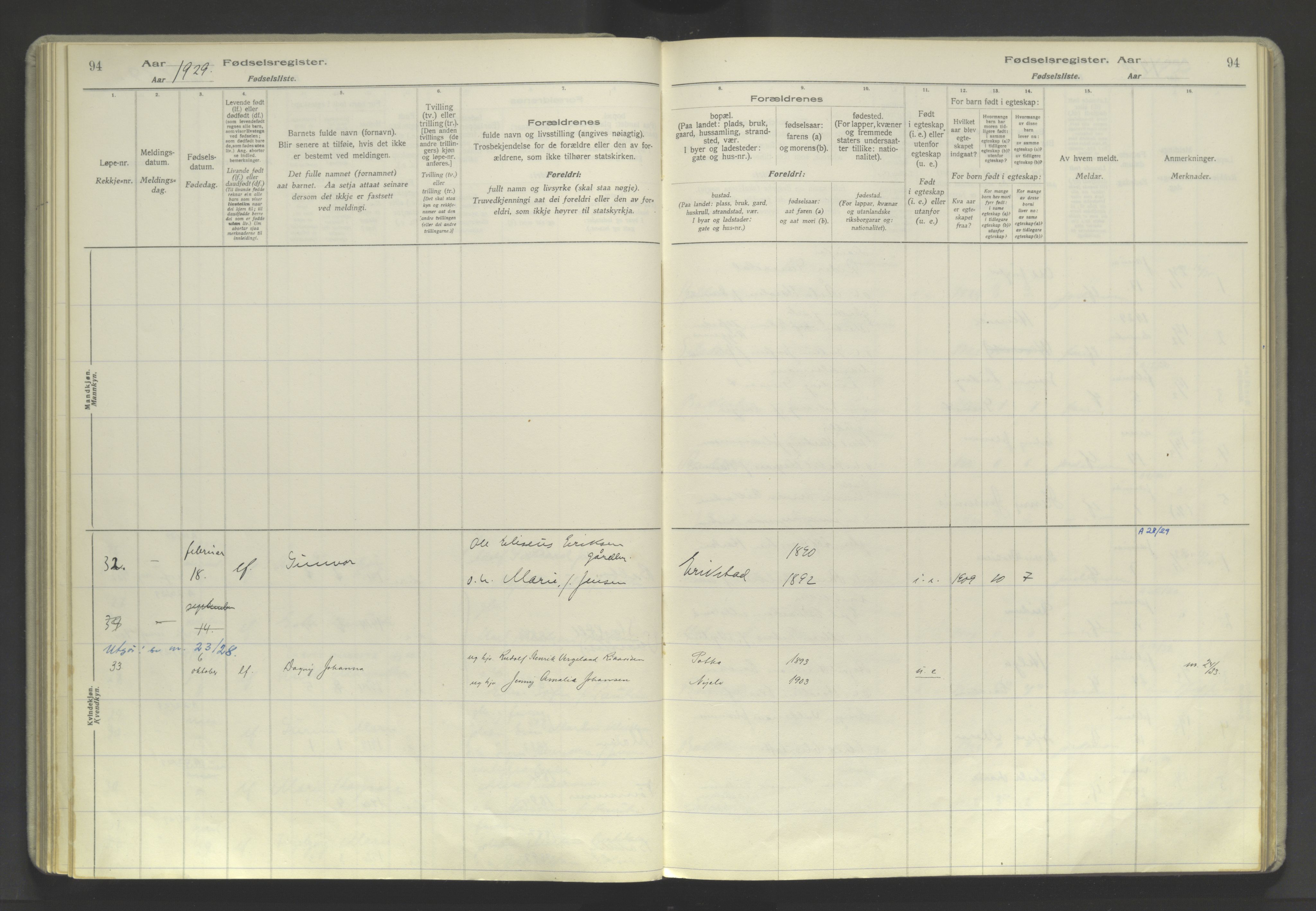 Skjervøy sokneprestkontor, AV/SATØ-S-1300/I/Ia/L0060: Birth register no. 60, 1916-1947, p. 94