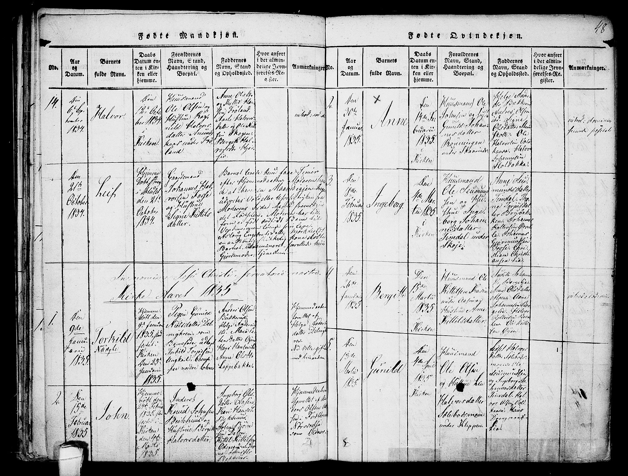 Hjartdal kirkebøker, SAKO/A-270/F/Fb/L0001: Parish register (official) no. II 1, 1815-1843, p. 48
