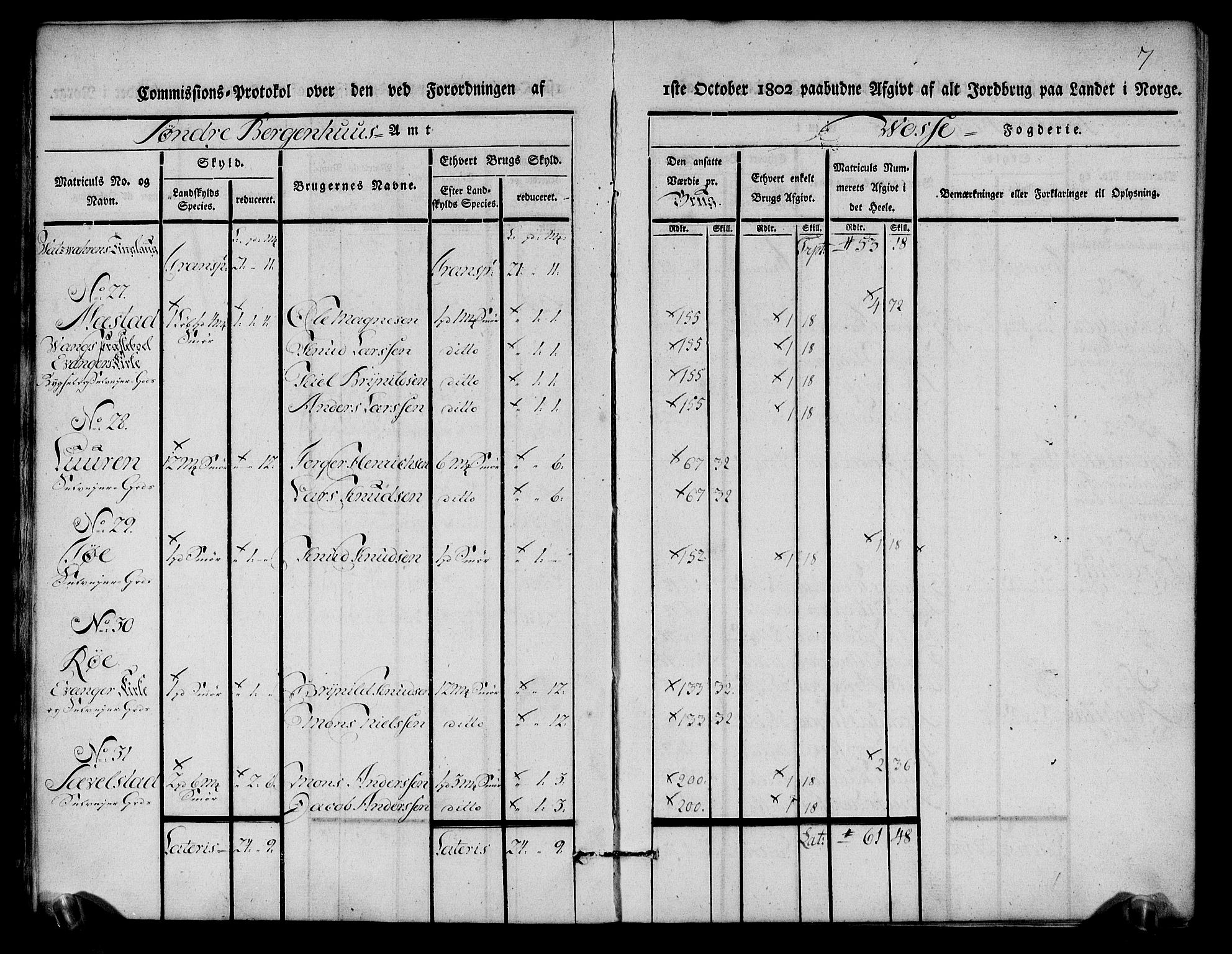 Rentekammeret inntil 1814, Realistisk ordnet avdeling, AV/RA-EA-4070/N/Ne/Nea/L0112: Nordhordland og Voss fogderi. Kommisjonsprotokoll for Voss, 1803, p. 8