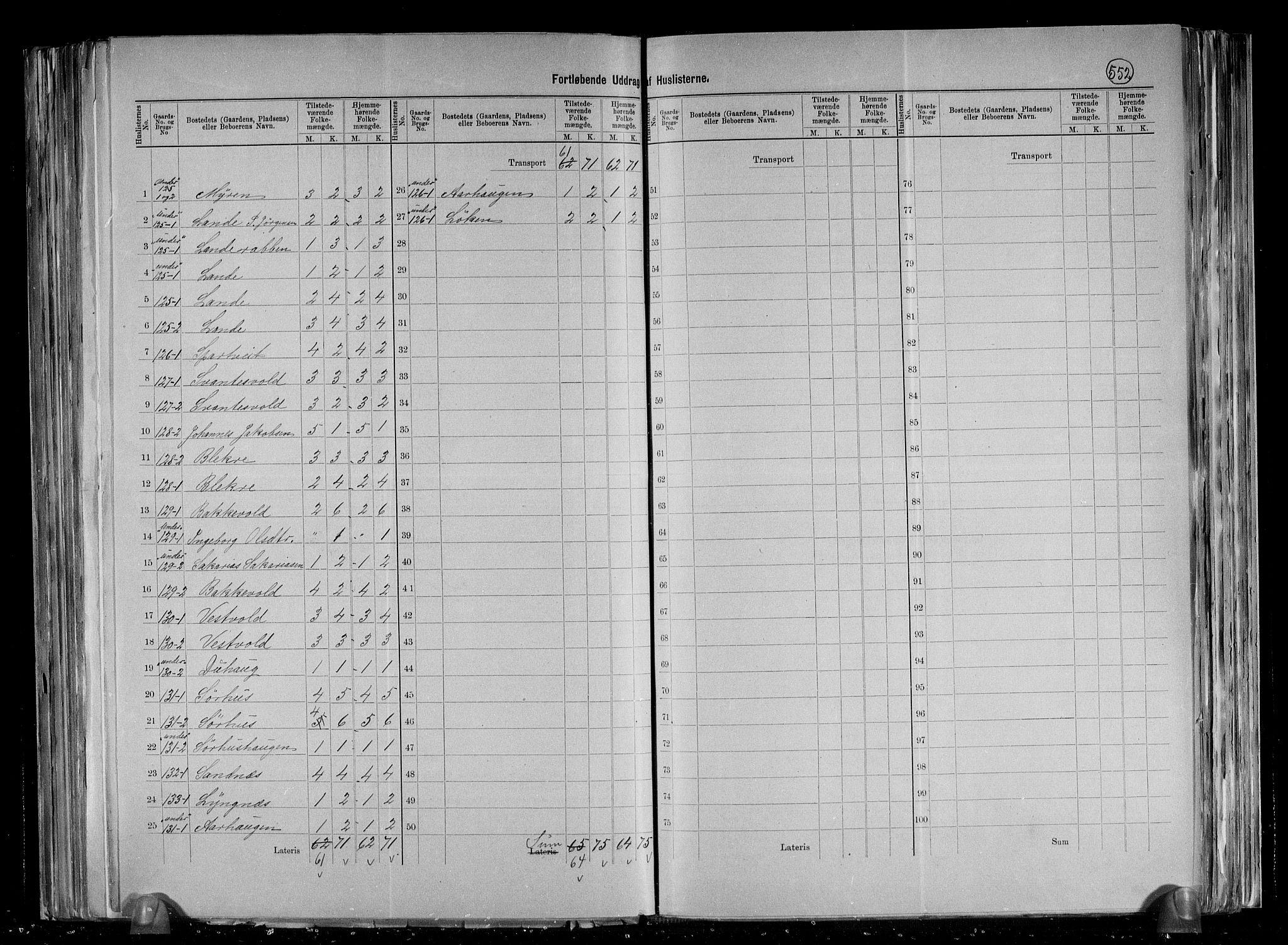 RA, 1891 census for 1155 Vats, 1891, p. 10