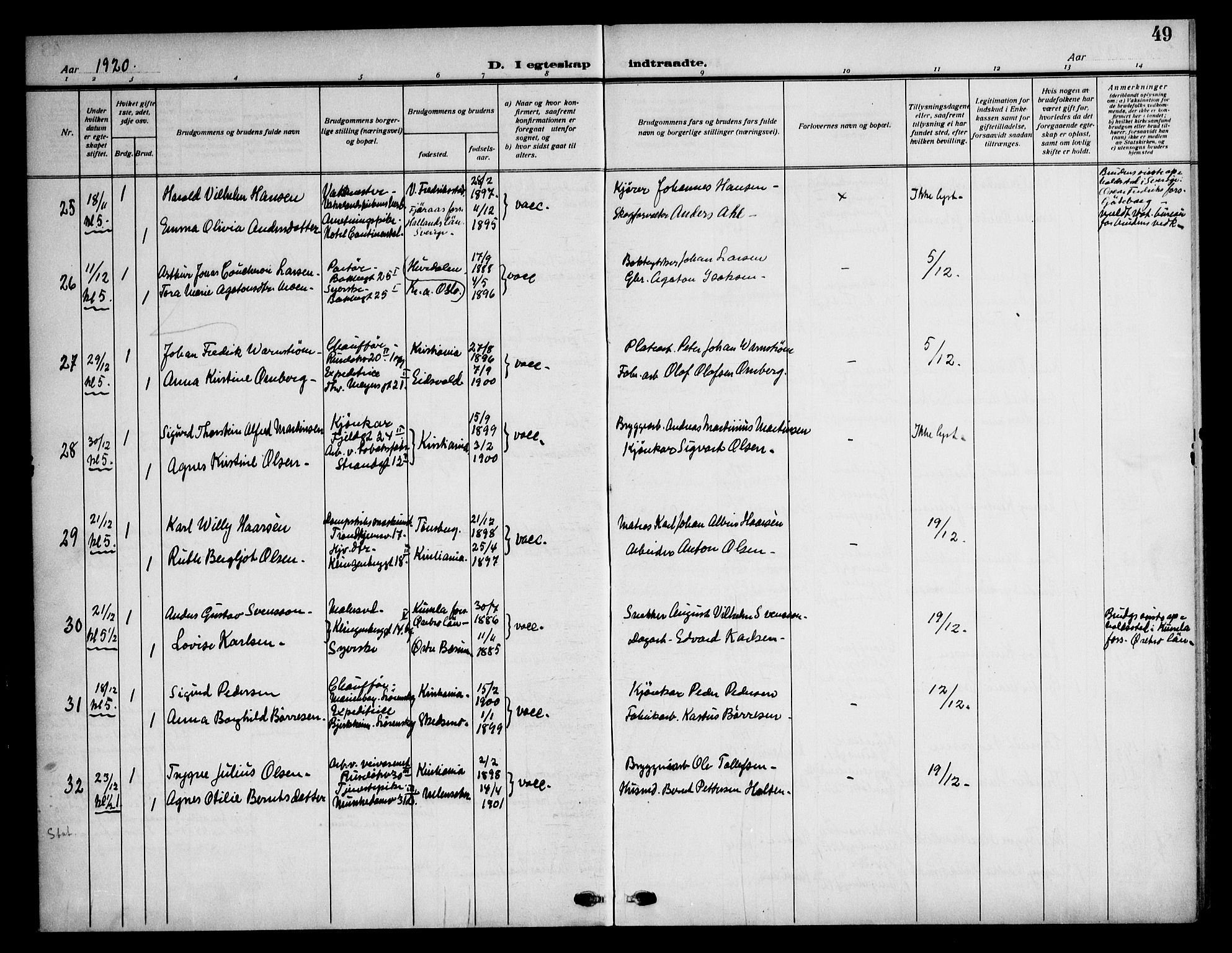 Piperviken prestekontor Kirkebøker, AV/SAO-A-10874/F/L0002: Parish register (official) no. 2, 1911-1952, p. 49