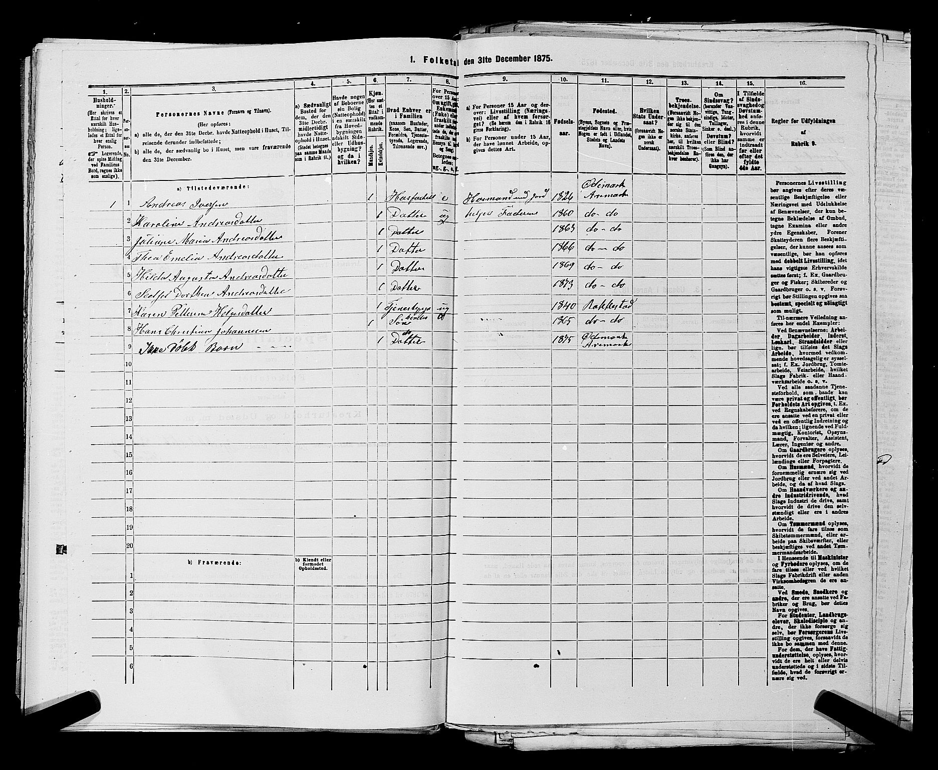 RA, 1875 census for 0118P Aremark, 1875, p. 865