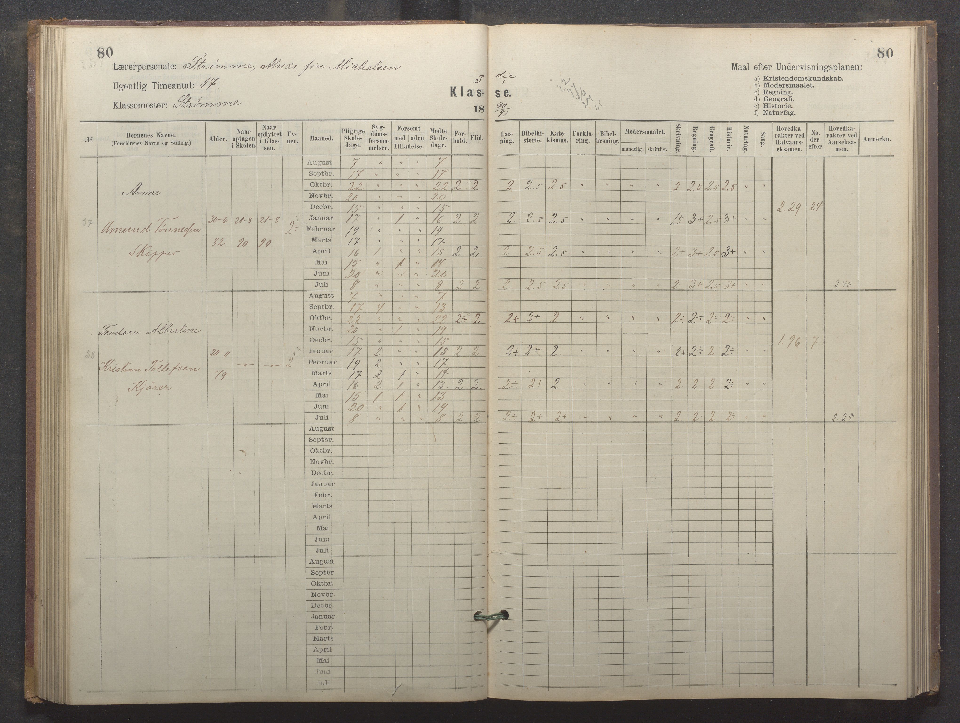 Egersund kommune (Ladested) - Egersund almueskole/folkeskole, IKAR/K-100521/H/L0024: Skoleprotokoll - Almueskolen, 3. klasse, 1887-1892, p. 80