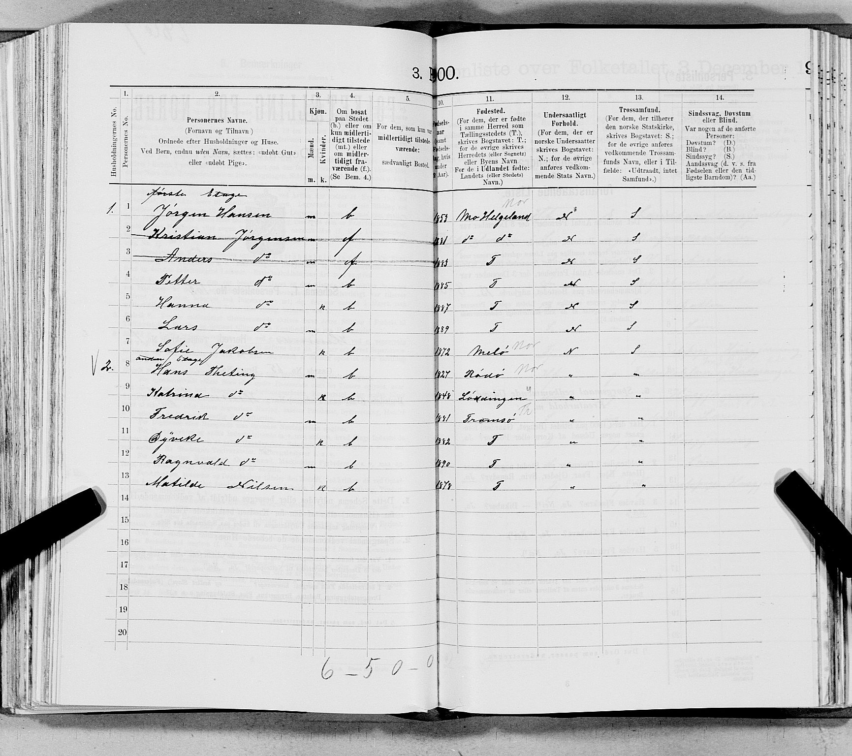 SAT, 1900 census for Hemnes, 1900, p. 1130