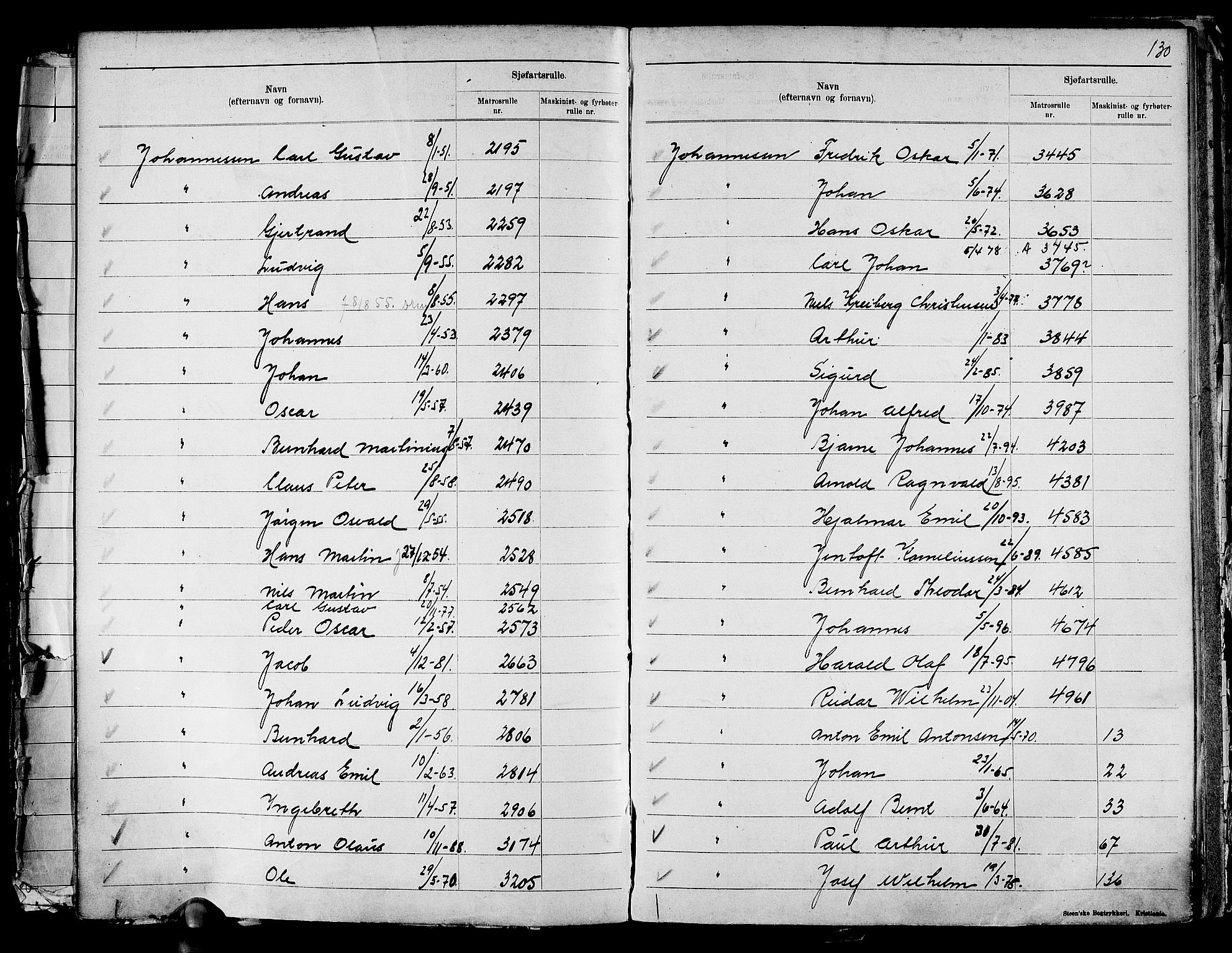 Drammen innrulleringsdistrikt, SAKO/A-781/G/Ga/L0001: Navneregister til rullene, 1860-1948, p. 139