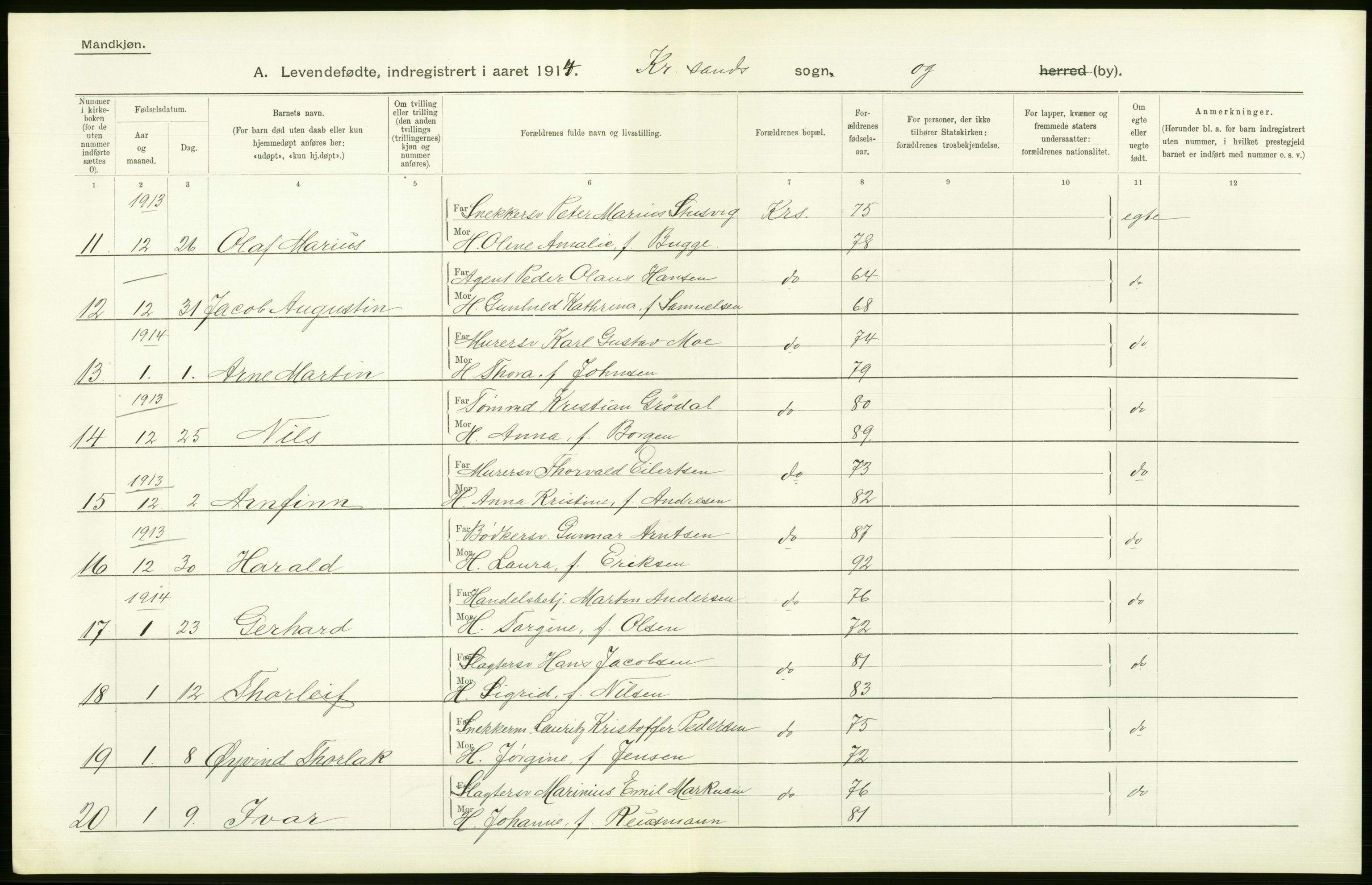 Statistisk sentralbyrå, Sosiodemografiske emner, Befolkning, AV/RA-S-2228/D/Df/Dfb/Dfbd/L0022: Lister og Mandals amt: Levendefødte menn og kvinner, samt gifte. Bygder og byer., 1914, p. 108