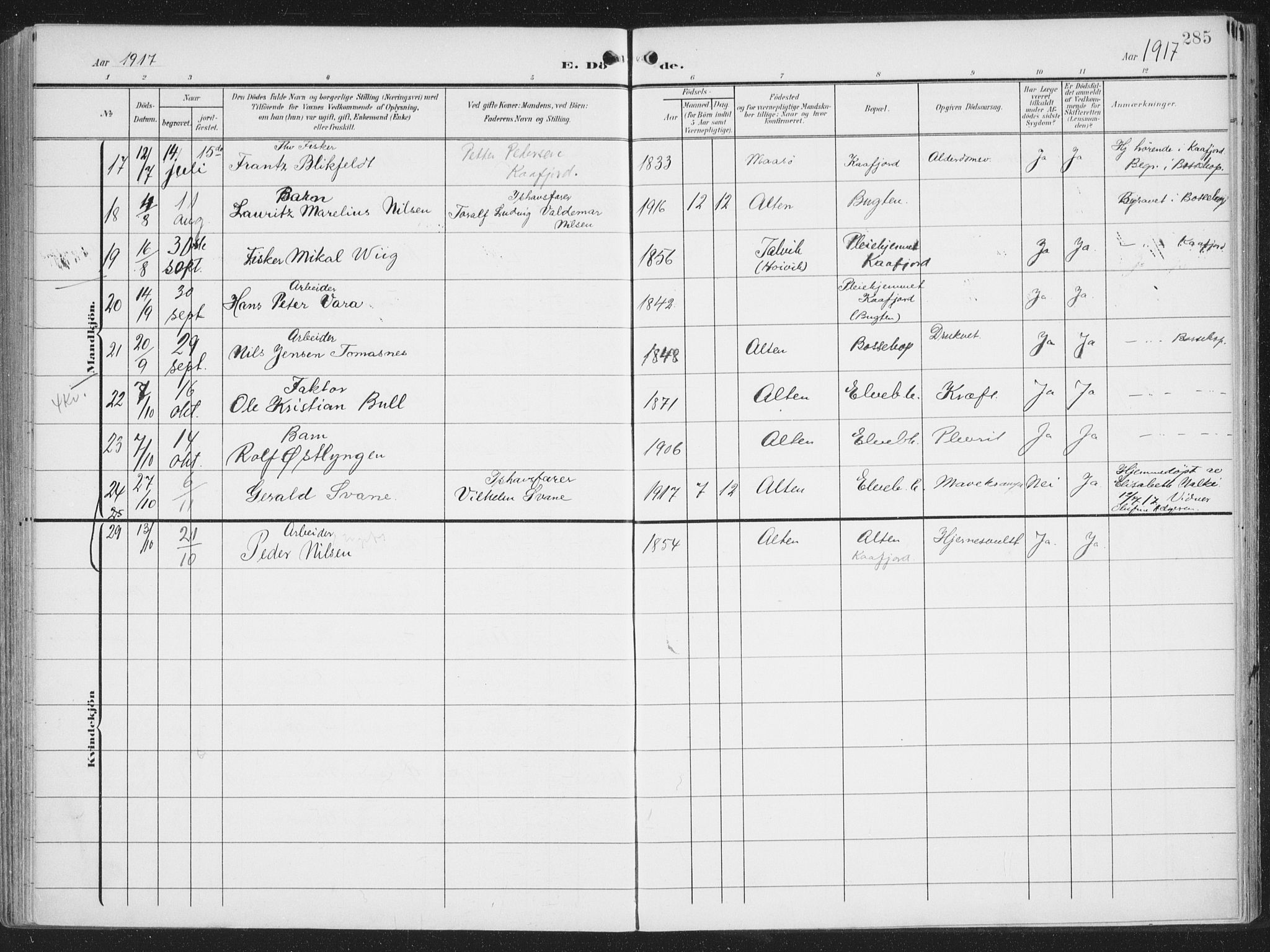 Alta sokneprestkontor, AV/SATØ-S-1338/H/Ha/L0005.kirke: Parish register (official) no. 5, 1904-1918, p. 285