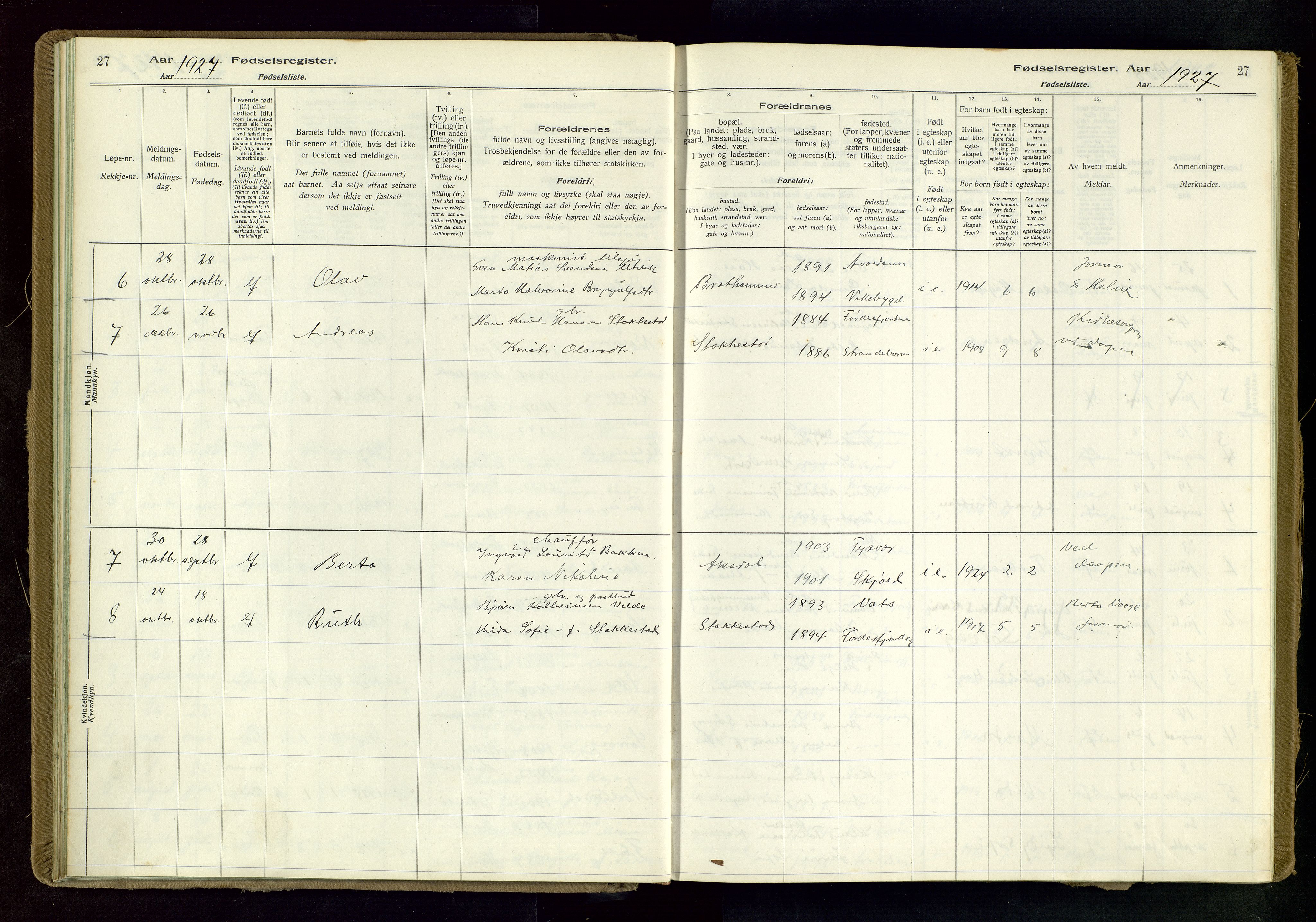 Tysvær sokneprestkontor, AV/SAST-A -101864/I/Id/L0004: Birth register no. 4, 1916-1979, p. 27