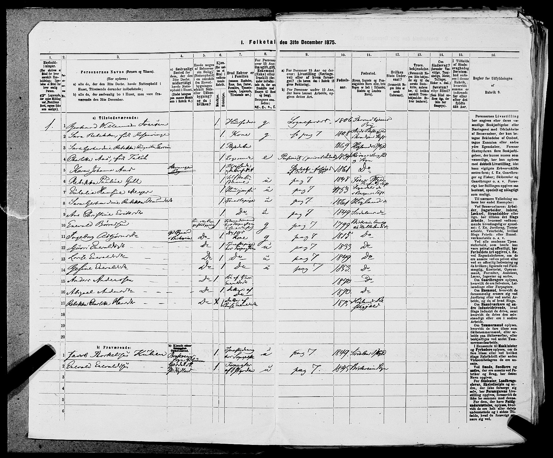 SAST, 1875 census for 1123L Høyland/Høyland, 1875, p. 815