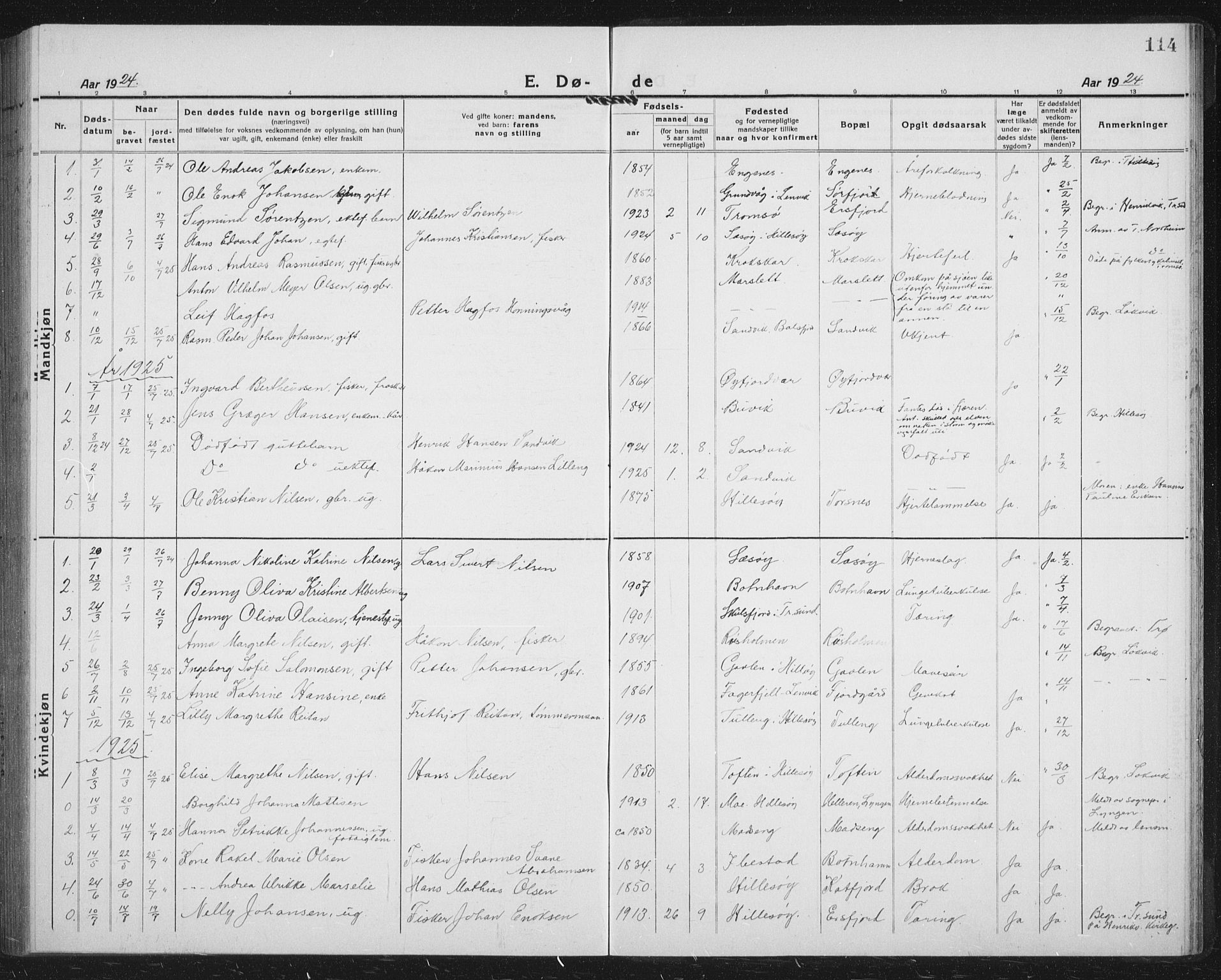 Lenvik sokneprestembete, SATØ/S-1310/H/Ha/Hab/L0023klokker: Parish register (copy) no. 23, 1918-1936, p. 114