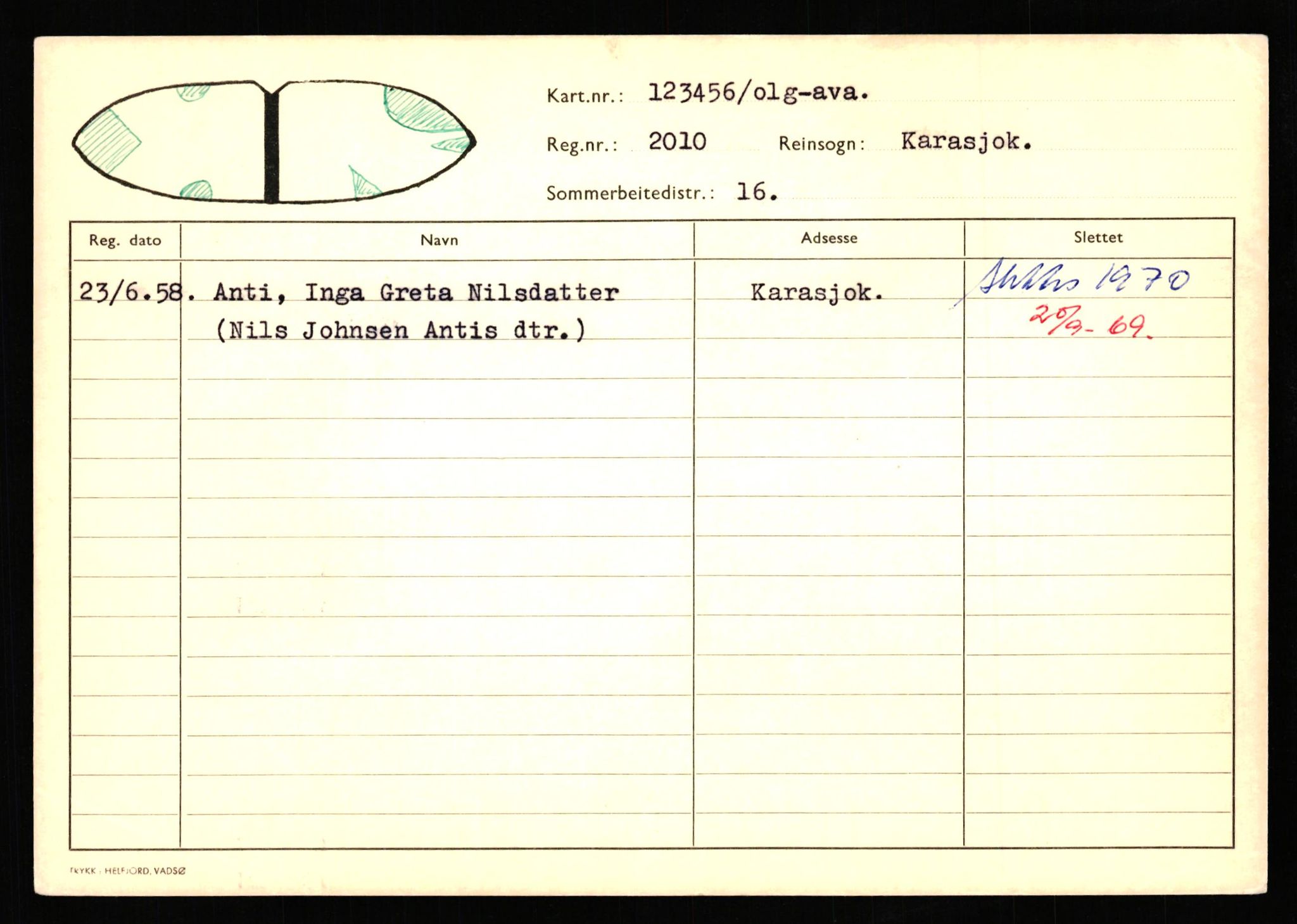 Lappefogden i Finnmark/Reindriftsforvaltningen Øst-Finnmark, AV/SATØ-S-1461/G/Ge/Gea/L0006: Slettede reinmerker, 1934-1992, p. 720