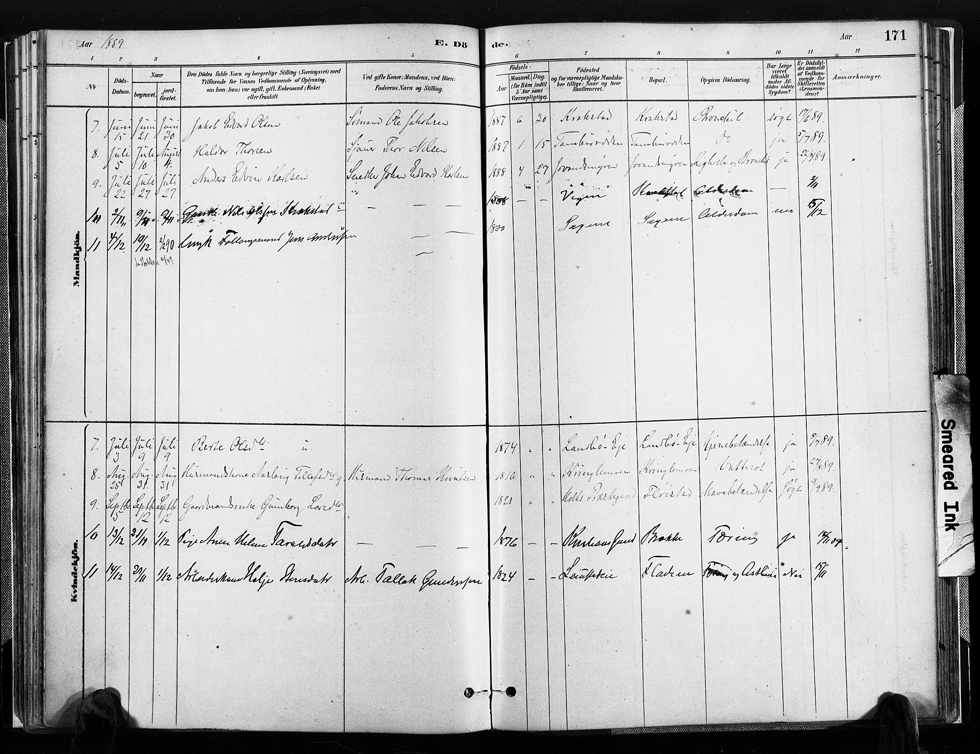 Austre Moland sokneprestkontor, SAK/1111-0001/F/Fa/Faa/L0010: Parish register (official) no. A 10, 1880-1904, p. 171