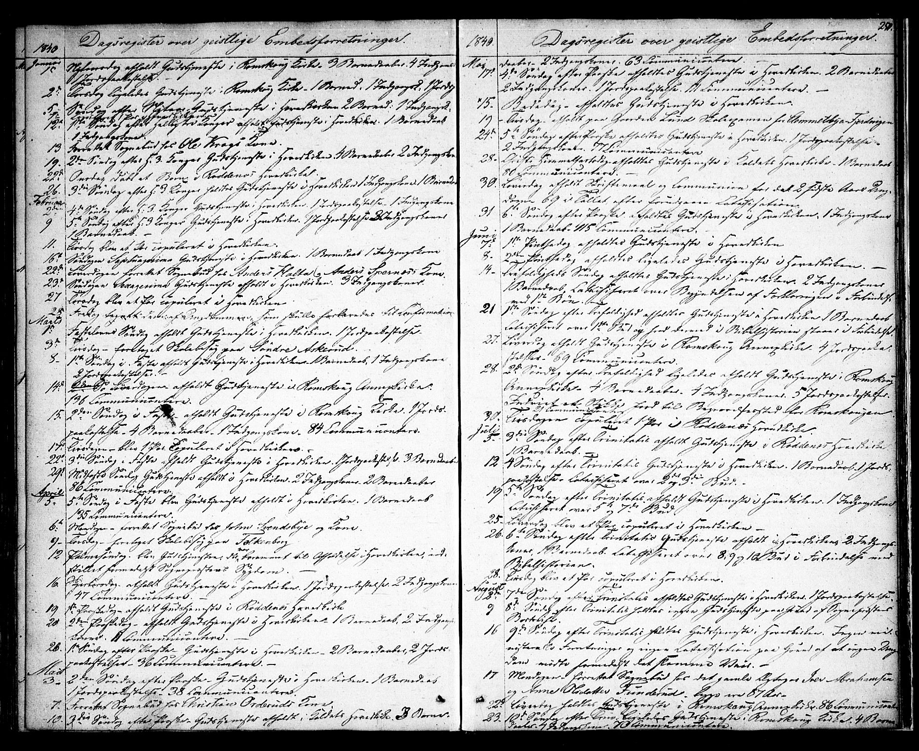 Rødenes prestekontor Kirkebøker, AV/SAO-A-2005/F/Fa/L0005: Parish register (official) no. I 5, 1838-1849, p. 250