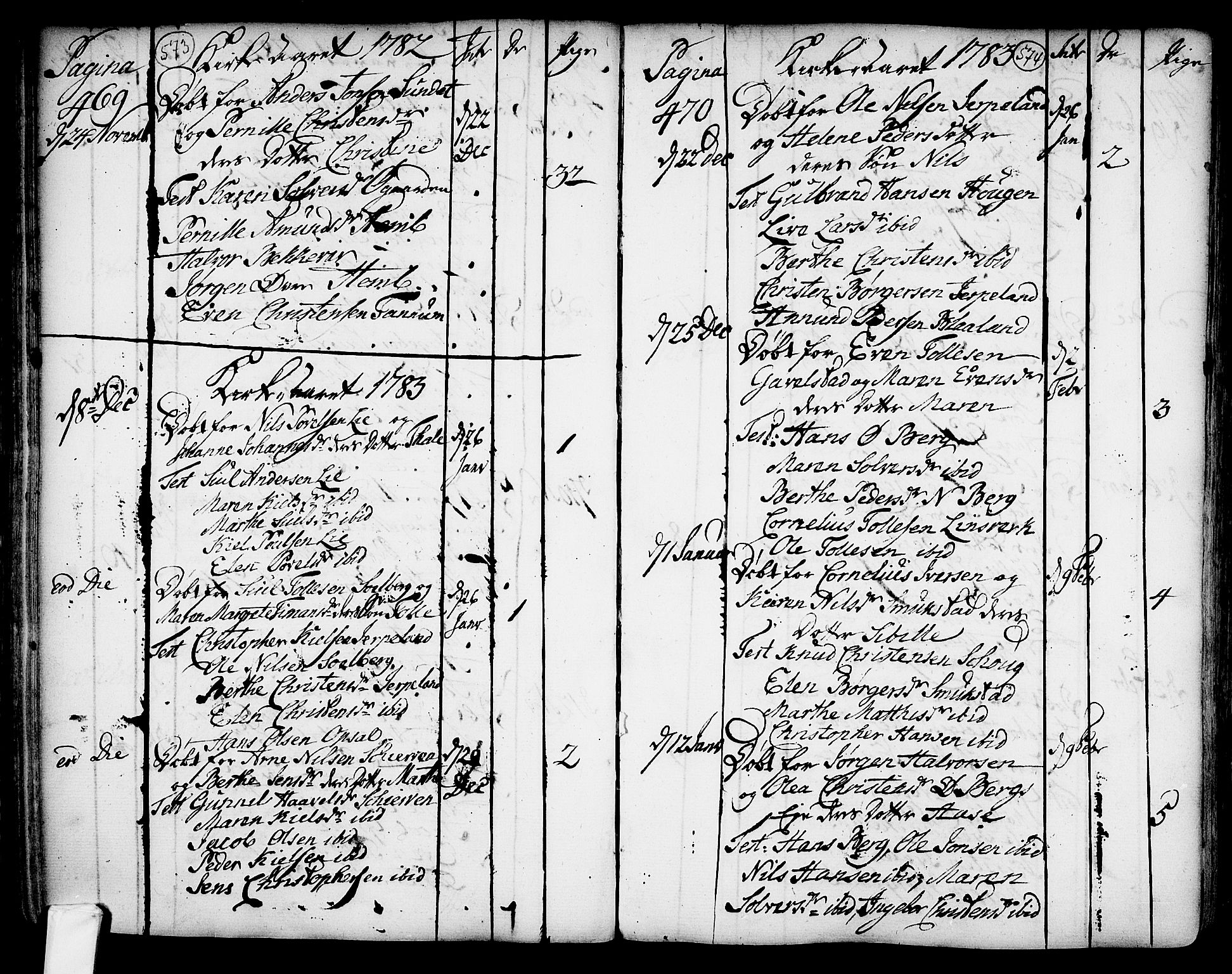 Lardal kirkebøker, SAKO/A-350/F/Fa/L0003: Parish register (official) no. I 3, 1733-1815, p. 573-574