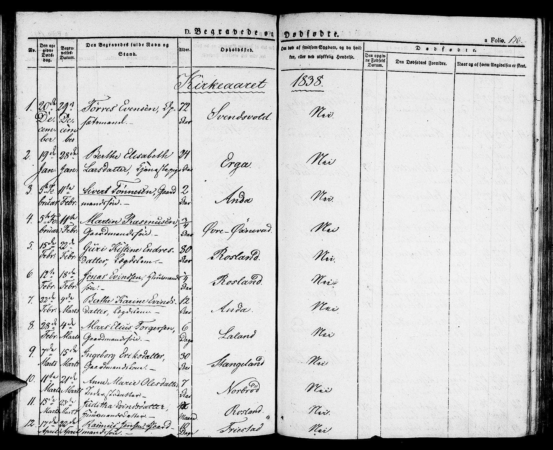 Klepp sokneprestkontor, SAST/A-101803/001/3/30BA/L0003: Parish register (official) no. A 3, 1833-1842, p. 150