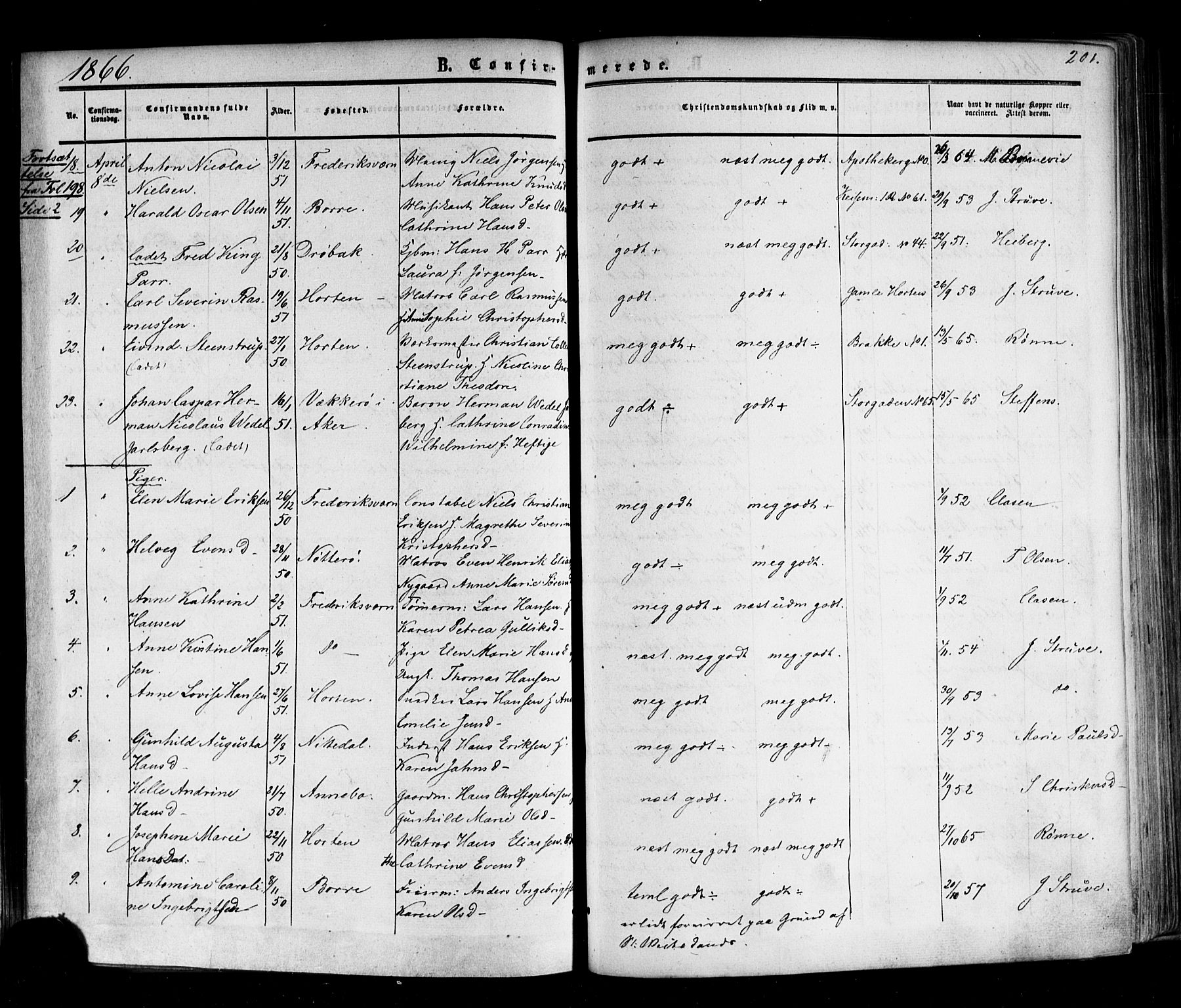 Horten kirkebøker, SAKO/A-348/F/Fa/L0001: Parish register (official) no. 1, 1855-1871, p. 201
