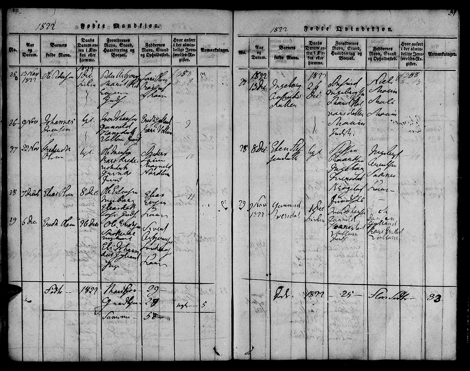 Ministerialprotokoller, klokkerbøker og fødselsregistre - Sør-Trøndelag, SAT/A-1456/692/L1102: Parish register (official) no. 692A02, 1816-1842, p. 34