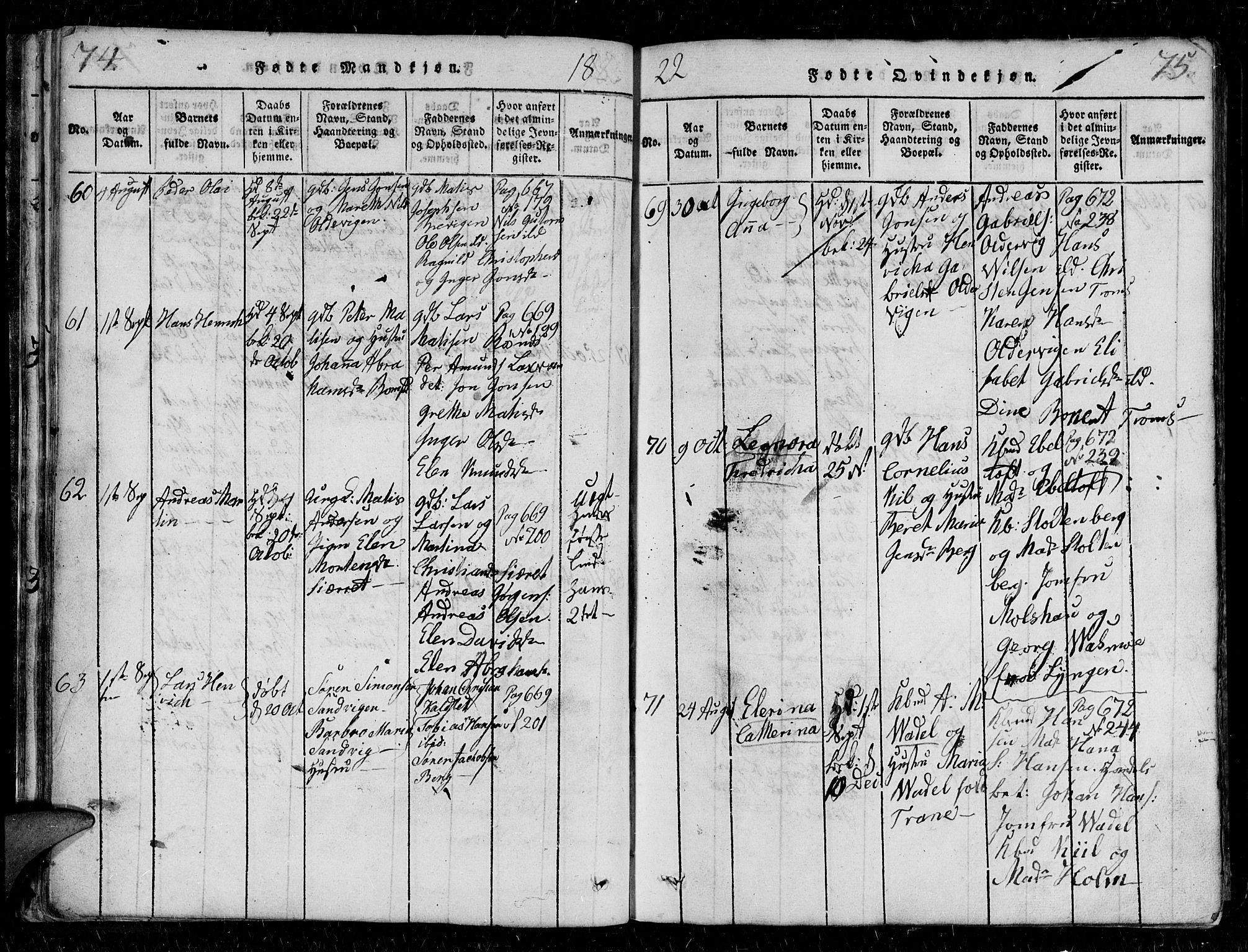 Tromsø sokneprestkontor/stiftsprosti/domprosti, AV/SATØ-S-1343/G/Gb/L0001klokker: Parish register (copy) no. 1, 1821-1833, p. 74-75