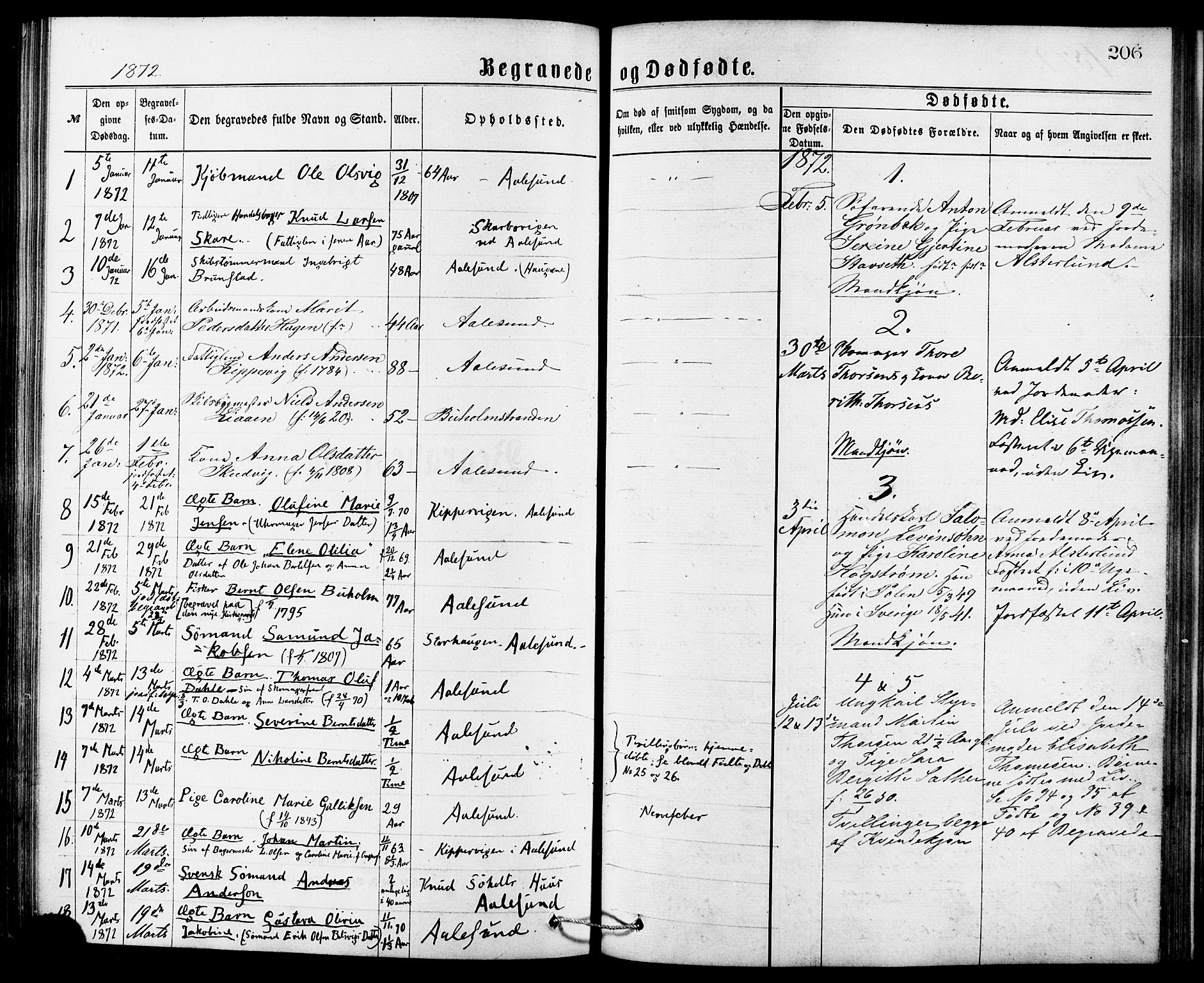 Ministerialprotokoller, klokkerbøker og fødselsregistre - Møre og Romsdal, SAT/A-1454/529/L0453: Parish register (official) no. 529A03, 1872-1877, p. 206