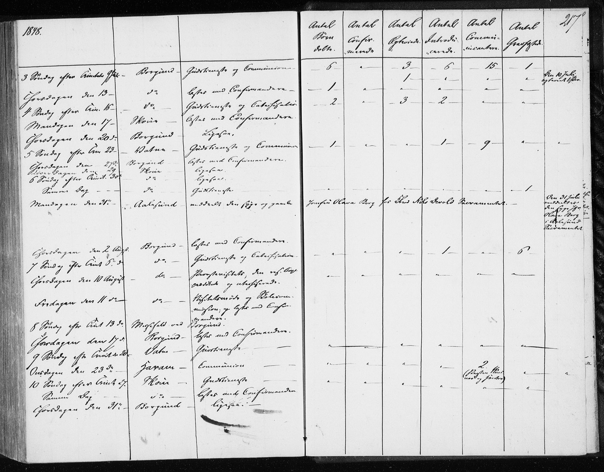 Ministerialprotokoller, klokkerbøker og fødselsregistre - Møre og Romsdal, AV/SAT-A-1454/528/L0415: Curate's parish register no. 528B03, 1843-1852, p. 217