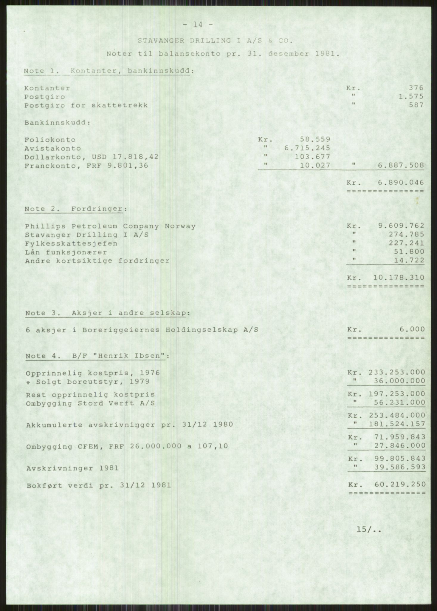 Pa 1503 - Stavanger Drilling AS, AV/SAST-A-101906/A/Ac/L0002: Årsberetninger, 1979-1982, p. 344