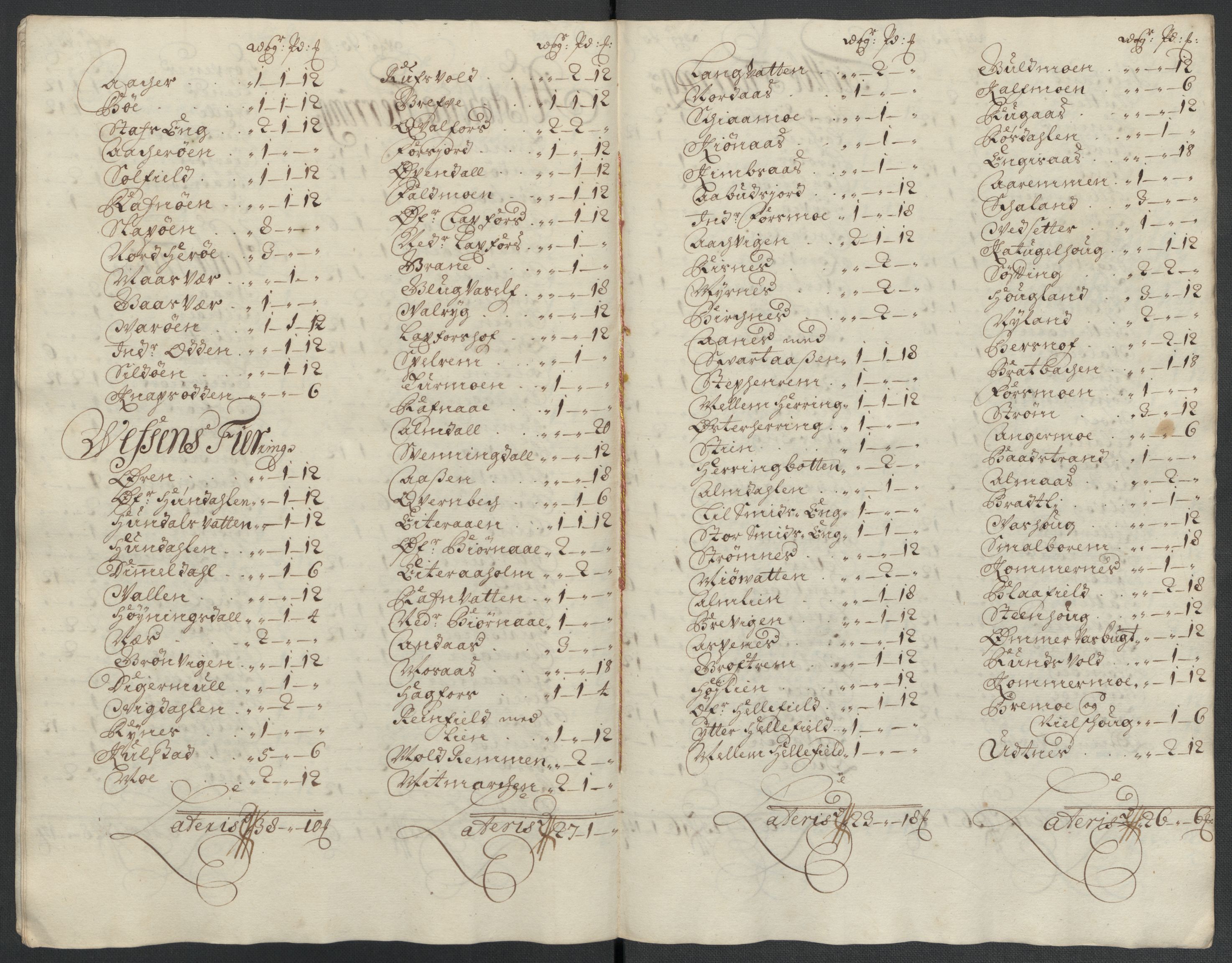 Rentekammeret inntil 1814, Reviderte regnskaper, Fogderegnskap, AV/RA-EA-4092/R65/L4509: Fogderegnskap Helgeland, 1706-1707, p. 235