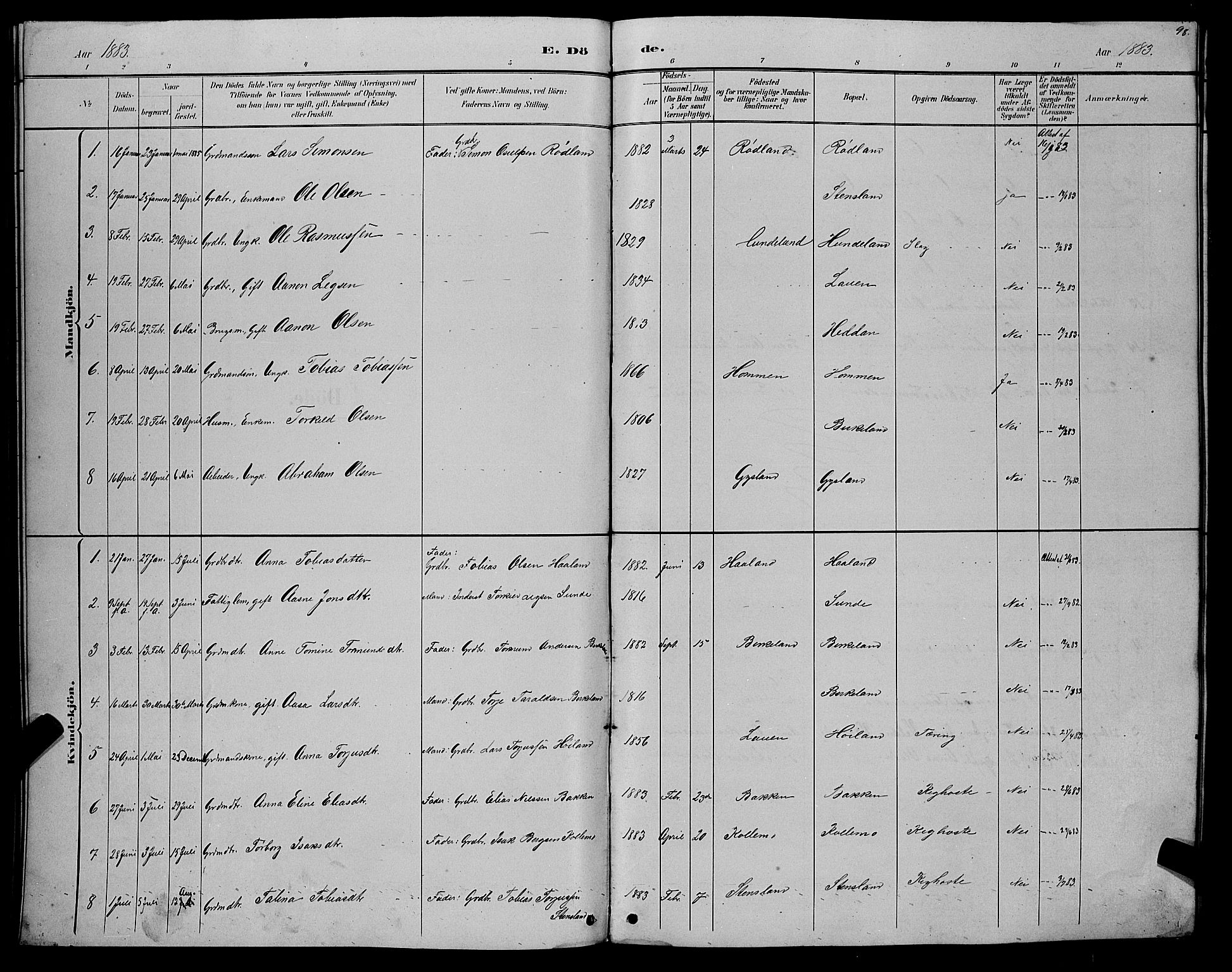 Hægebostad sokneprestkontor, SAK/1111-0024/F/Fb/Fba/L0003: Parish register (copy) no. B 3, 1883-1896, p. 98