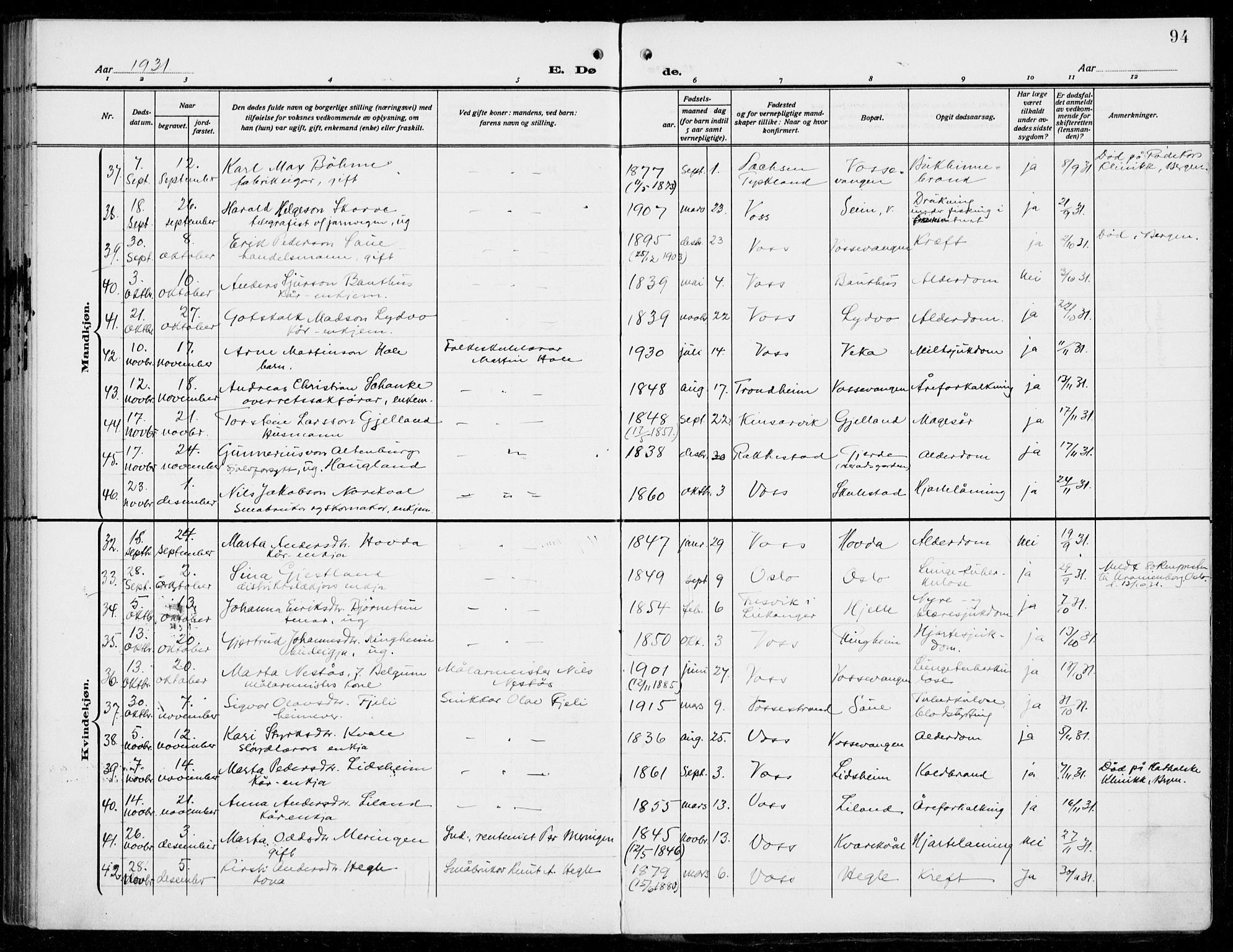 Voss sokneprestembete, AV/SAB-A-79001/H/Haa: Parish register (official) no. D  2, 1910-1932, p. 94