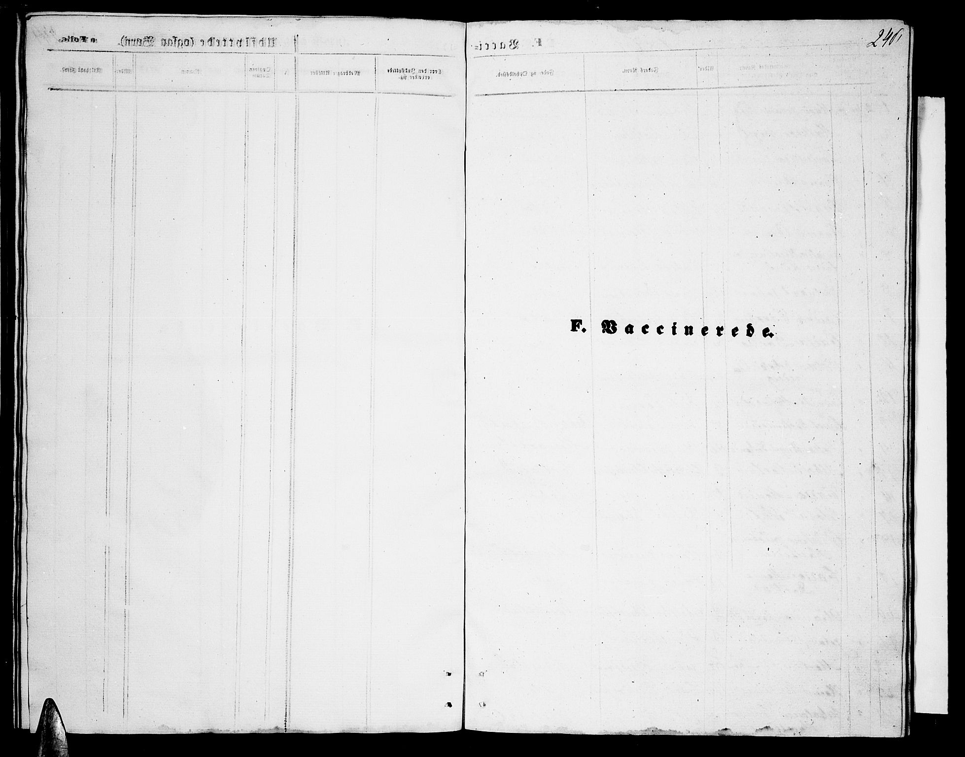 Ministerialprotokoller, klokkerbøker og fødselsregistre - Nordland, AV/SAT-A-1459/880/L1140: Parish register (copy) no. 880C02, 1861-1875, p. 248