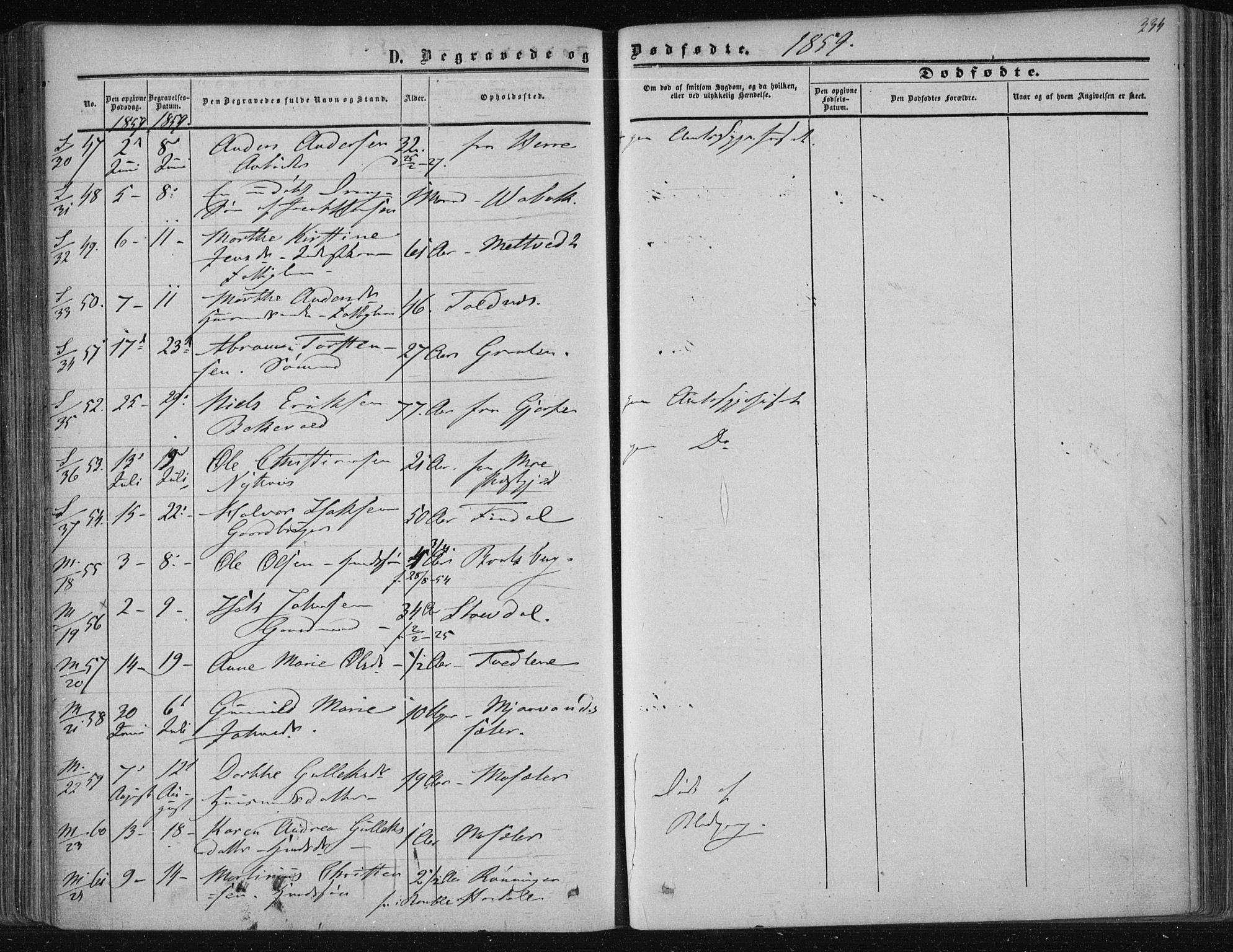 Solum kirkebøker, SAKO/A-306/F/Fa/L0007: Parish register (official) no. I 7, 1856-1864, p. 334