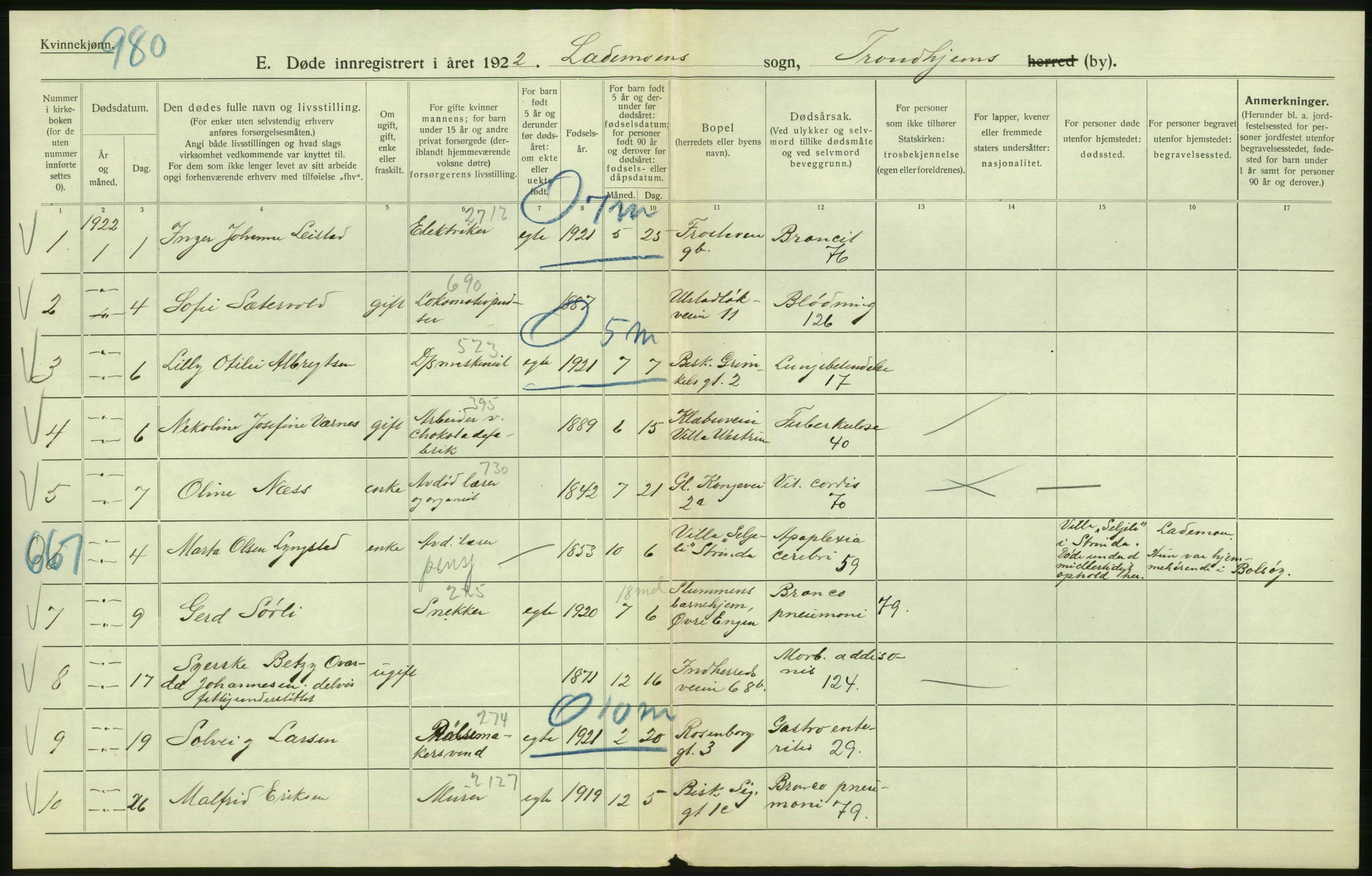 Statistisk sentralbyrå, Sosiodemografiske emner, Befolkning, AV/RA-S-2228/D/Df/Dfc/Dfcb/L0040: Trondheim: Gifte, døde, dødfødte., 1922, p. 262