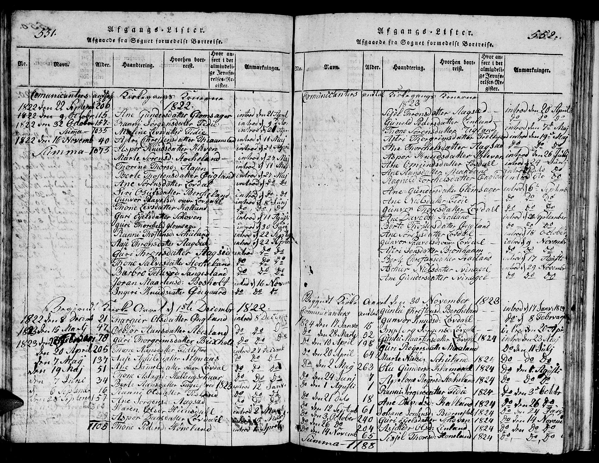 Holum sokneprestkontor, AV/SAK-1111-0022/F/Fb/Fbb/L0001: Parish register (copy) no. B 1, 1820-1847, p. 551-552