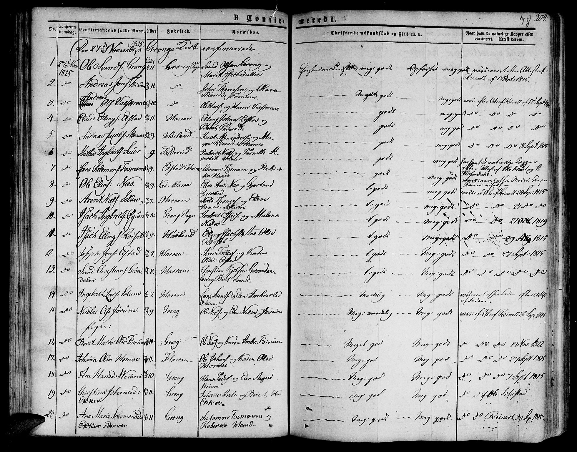 Ministerialprotokoller, klokkerbøker og fødselsregistre - Nord-Trøndelag, SAT/A-1458/758/L0510: Parish register (official) no. 758A01 /1, 1821-1841, p. 78