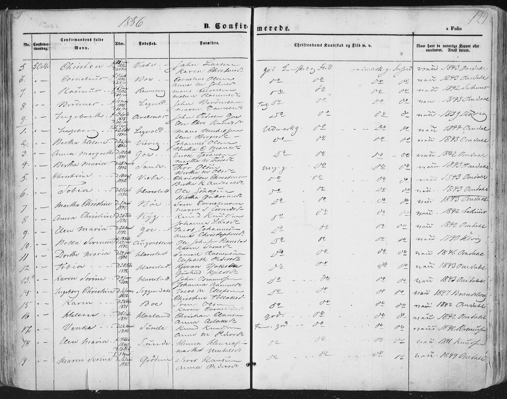 Hetland sokneprestkontor, AV/SAST-A-101826/30/30BA/L0002: Parish register (official) no. A 2, 1849-1869, p. 129