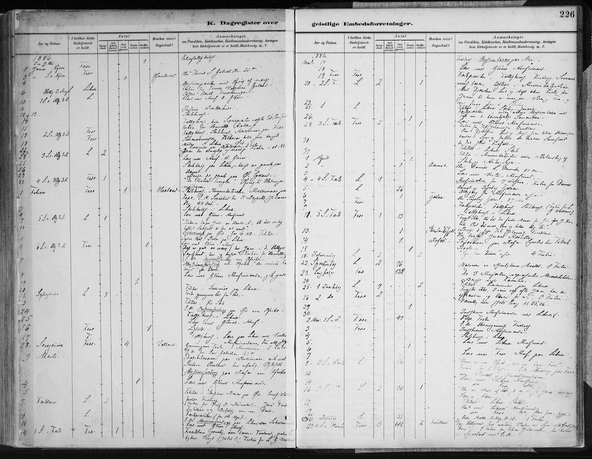 Kvinesdal sokneprestkontor, AV/SAK-1111-0026/F/Fa/Fab/L0008: Parish register (official) no. A 8, 1886-1897, p. 226