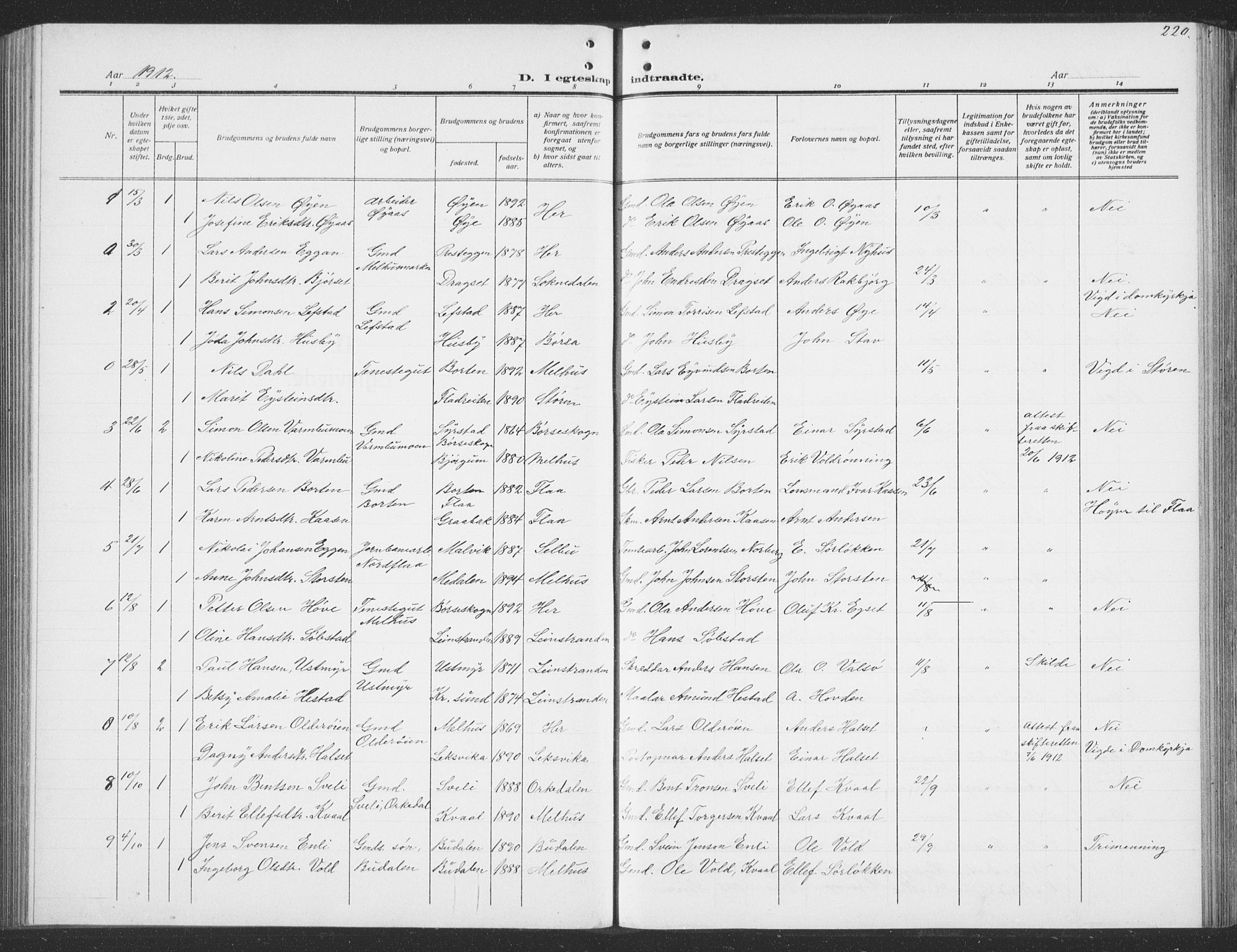 Ministerialprotokoller, klokkerbøker og fødselsregistre - Sør-Trøndelag, AV/SAT-A-1456/691/L1095: Parish register (copy) no. 691C06, 1912-1933, p. 220