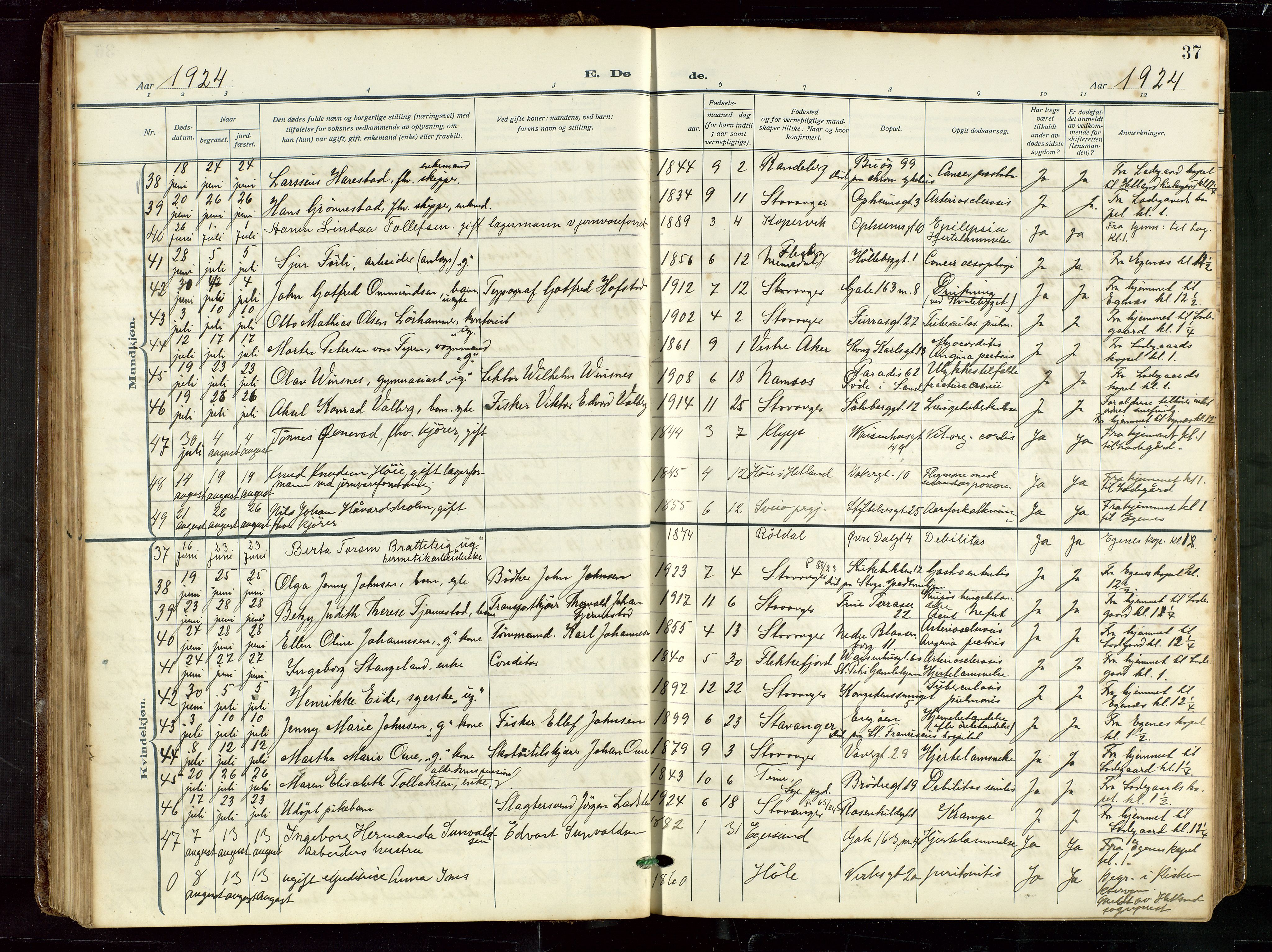 St. Petri sokneprestkontor, SAST/A-101813/002/D/L0003: Parish register (official) no. A 28, 1919-1938, p. 37