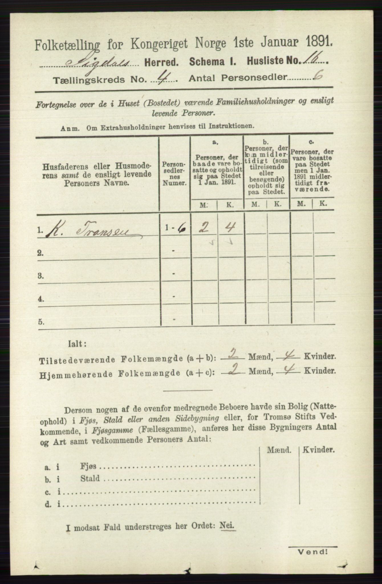 RA, 1891 census for 0621 Sigdal, 1891, p. 1632
