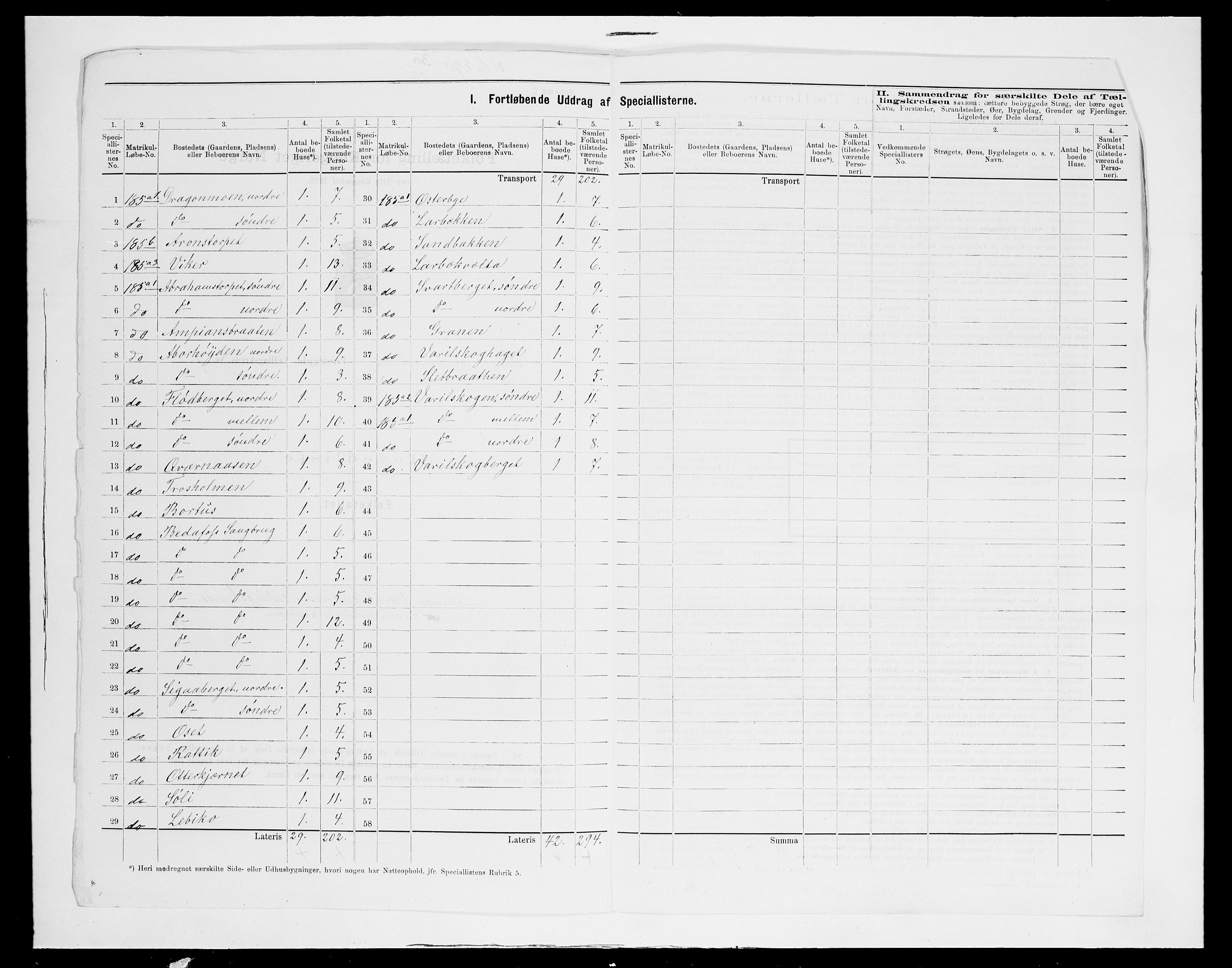 SAH, 1875 census for 0421L Vinger/Vinger og Austmarka, 1875, p. 39