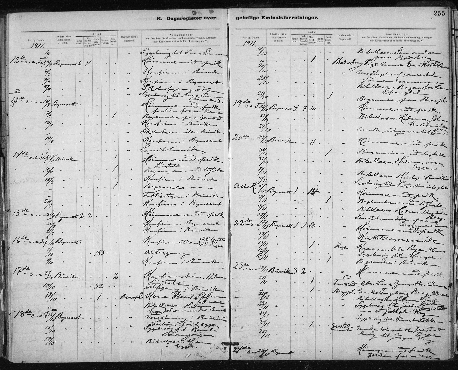Ministerialprotokoller, klokkerbøker og fødselsregistre - Sør-Trøndelag, SAT/A-1456/612/L0381: Parish register (official) no. 612A13, 1907-1923, p. 255